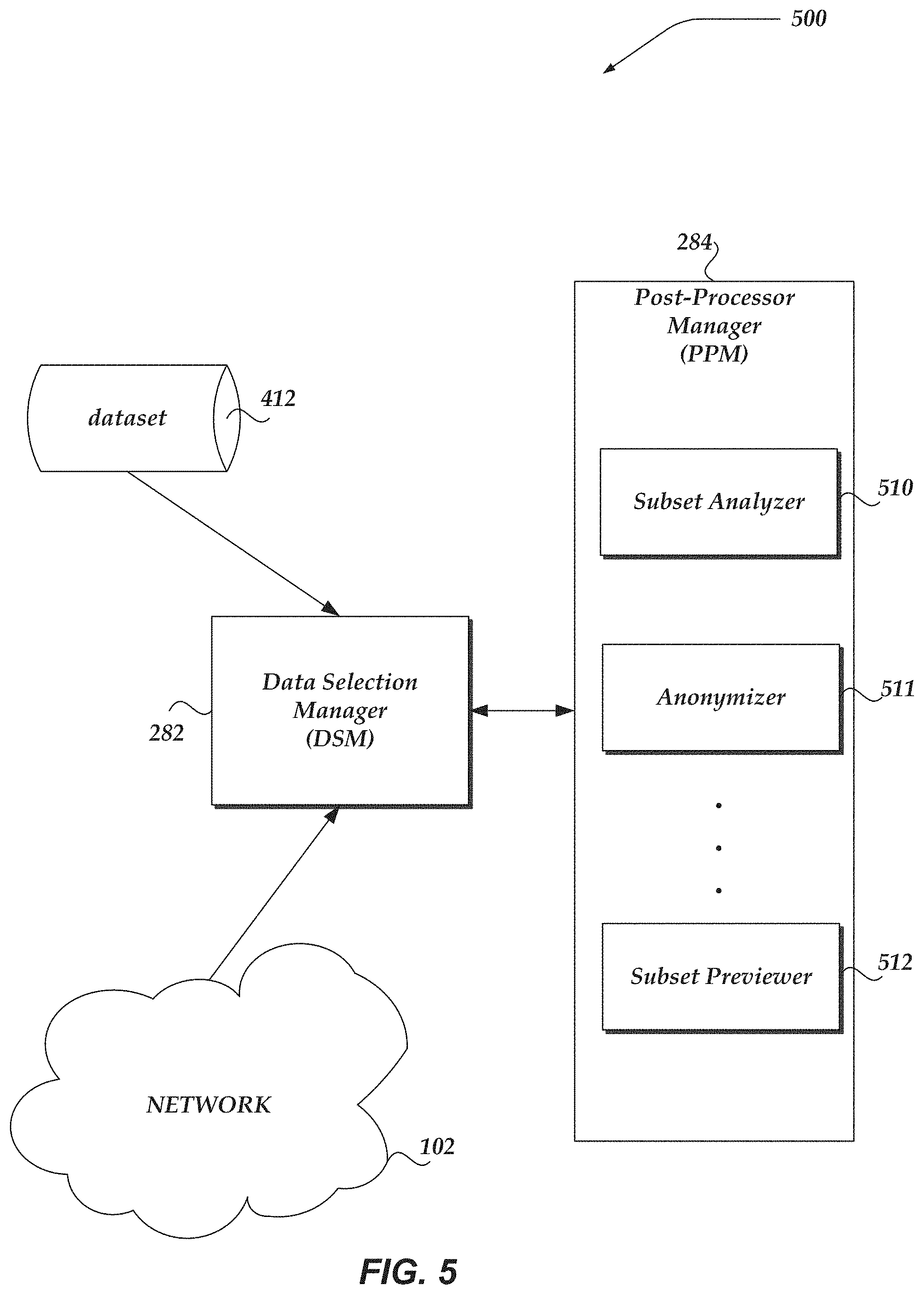 Patent US11775548 Figure 6 – Selection of representative data subsets from groups of events