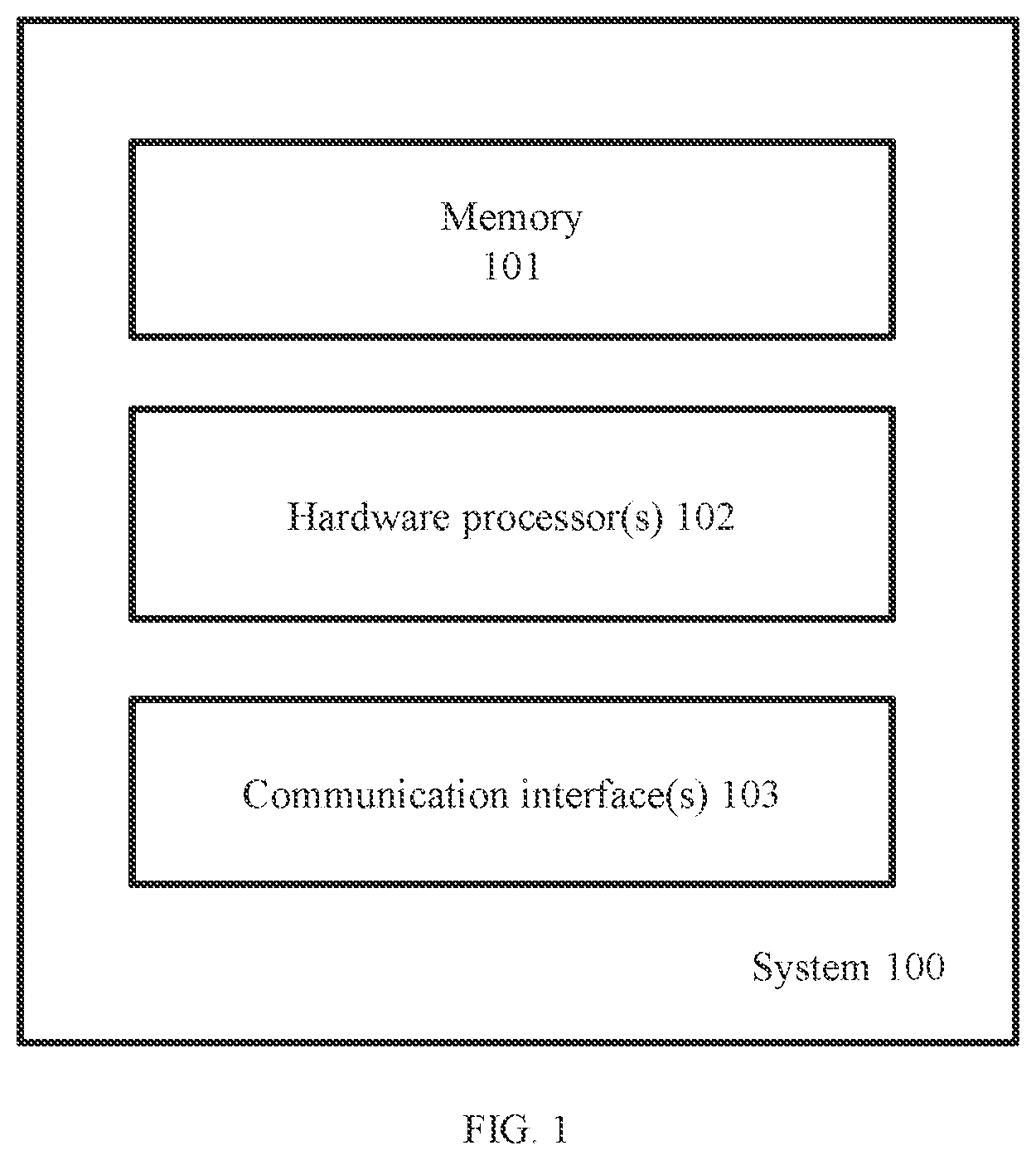 Patent US11775549 Figure 1 – Method and system for document indexing and retrieval