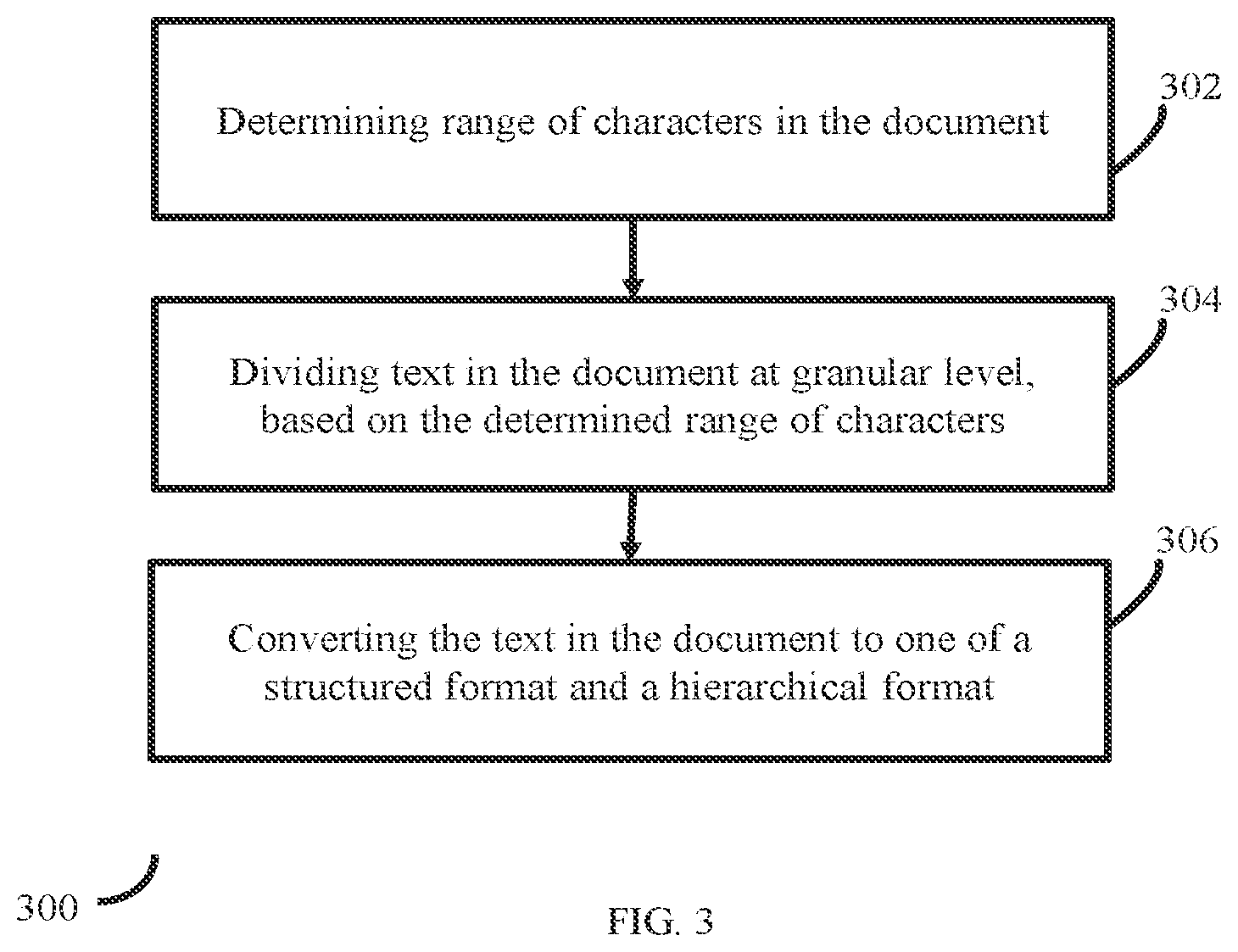 Patent US11775549 Figure 3 – Method and system for document indexing and retrieval