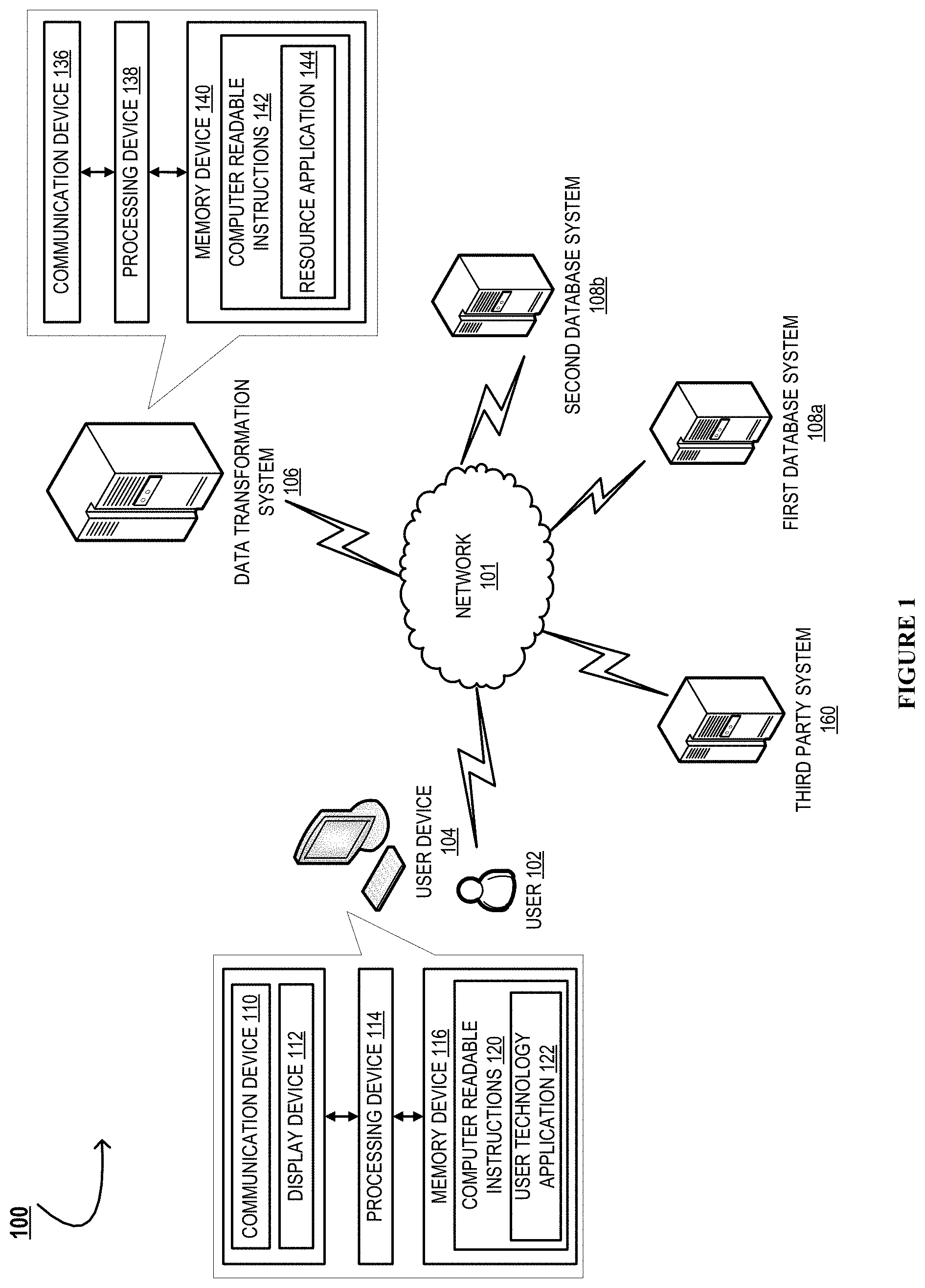 Patent US11775550 Figure 1 – System for transformation of data structures to maintain data attribute equivalency in diagnostic databases