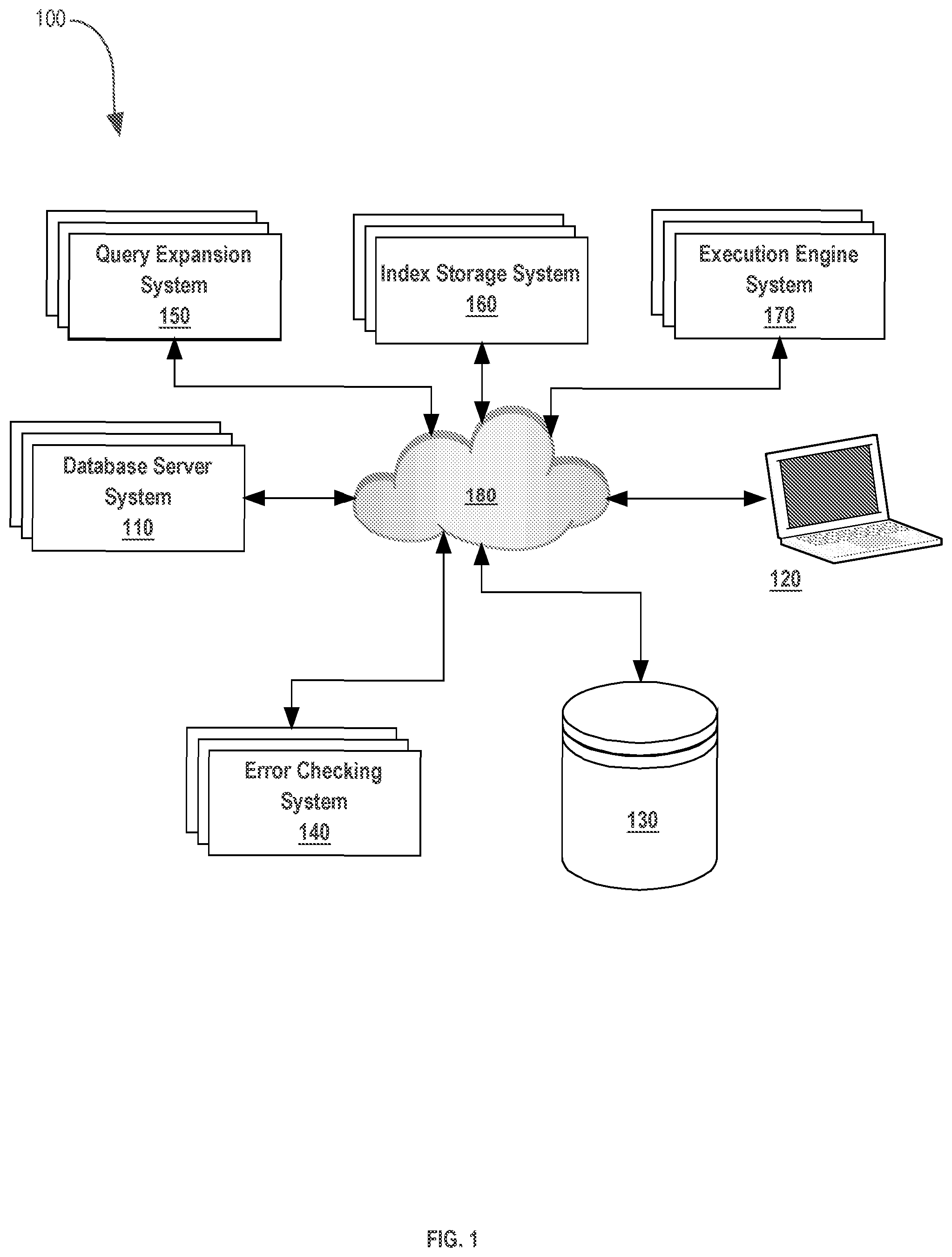 Patent US11775551 Figure 1 – Method for automated query language expansion and indexing