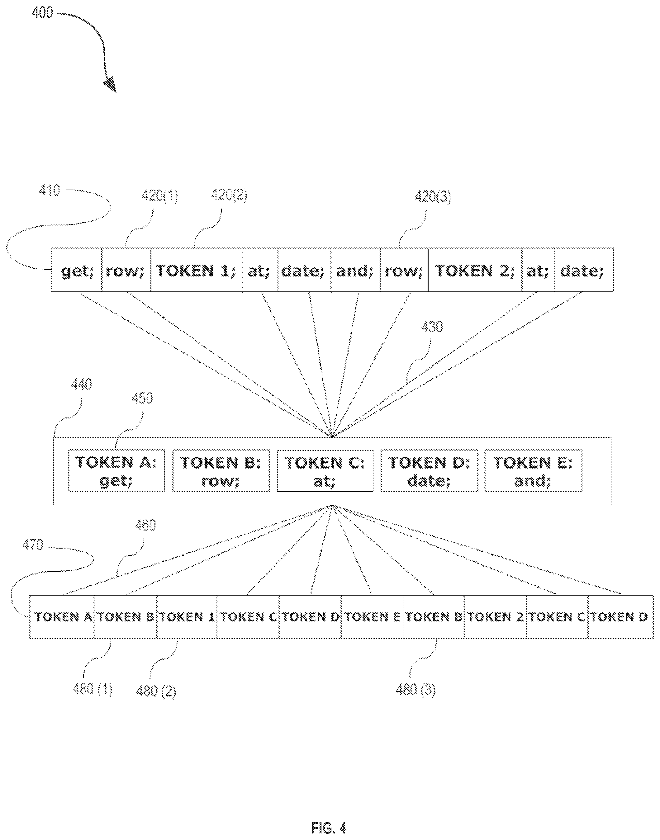 Patent US11775551 Figure 4 – Method for automated query language expansion and indexing