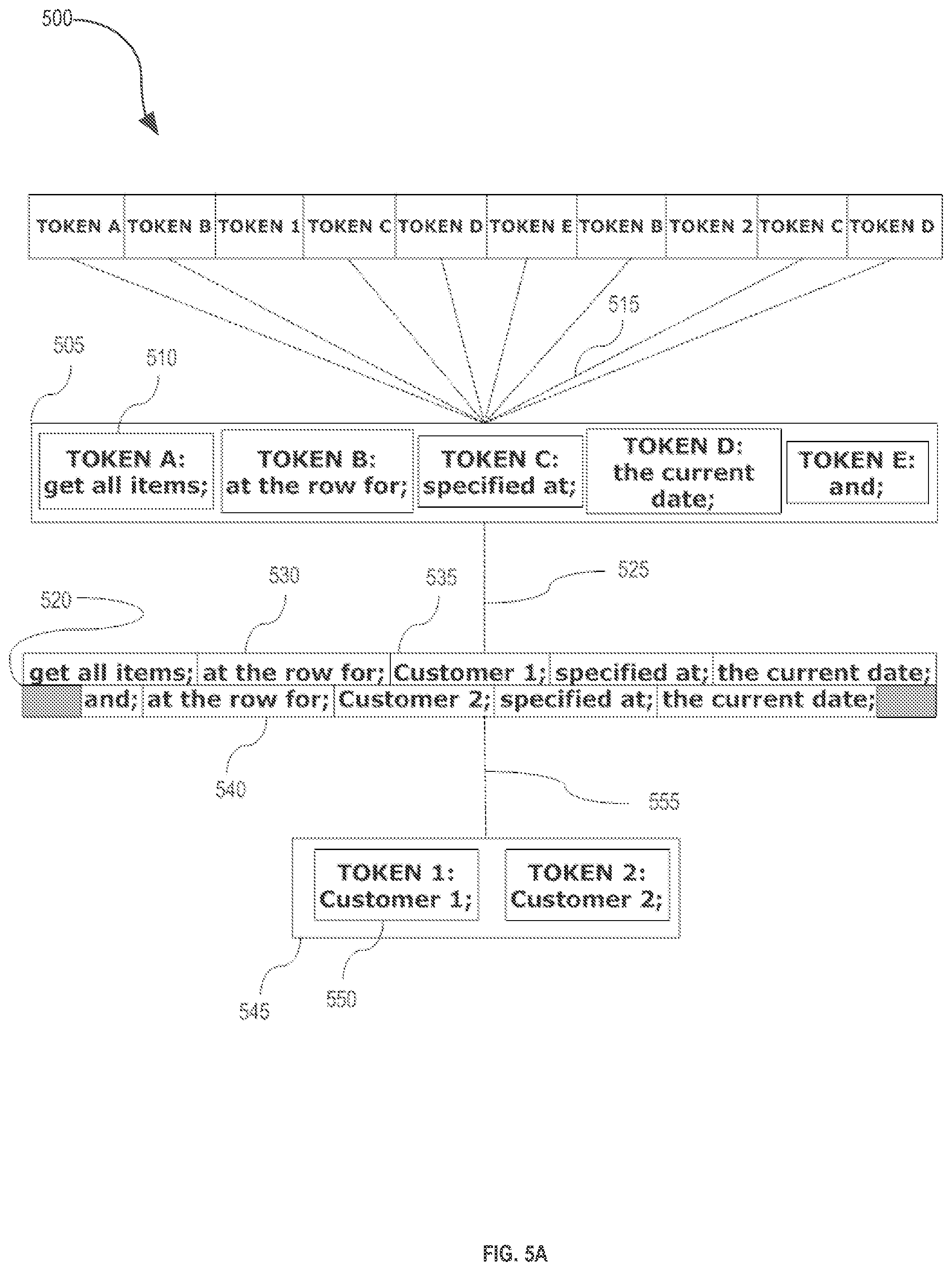 Patent US11775551 Figure 5 – Method for automated query language expansion and indexing