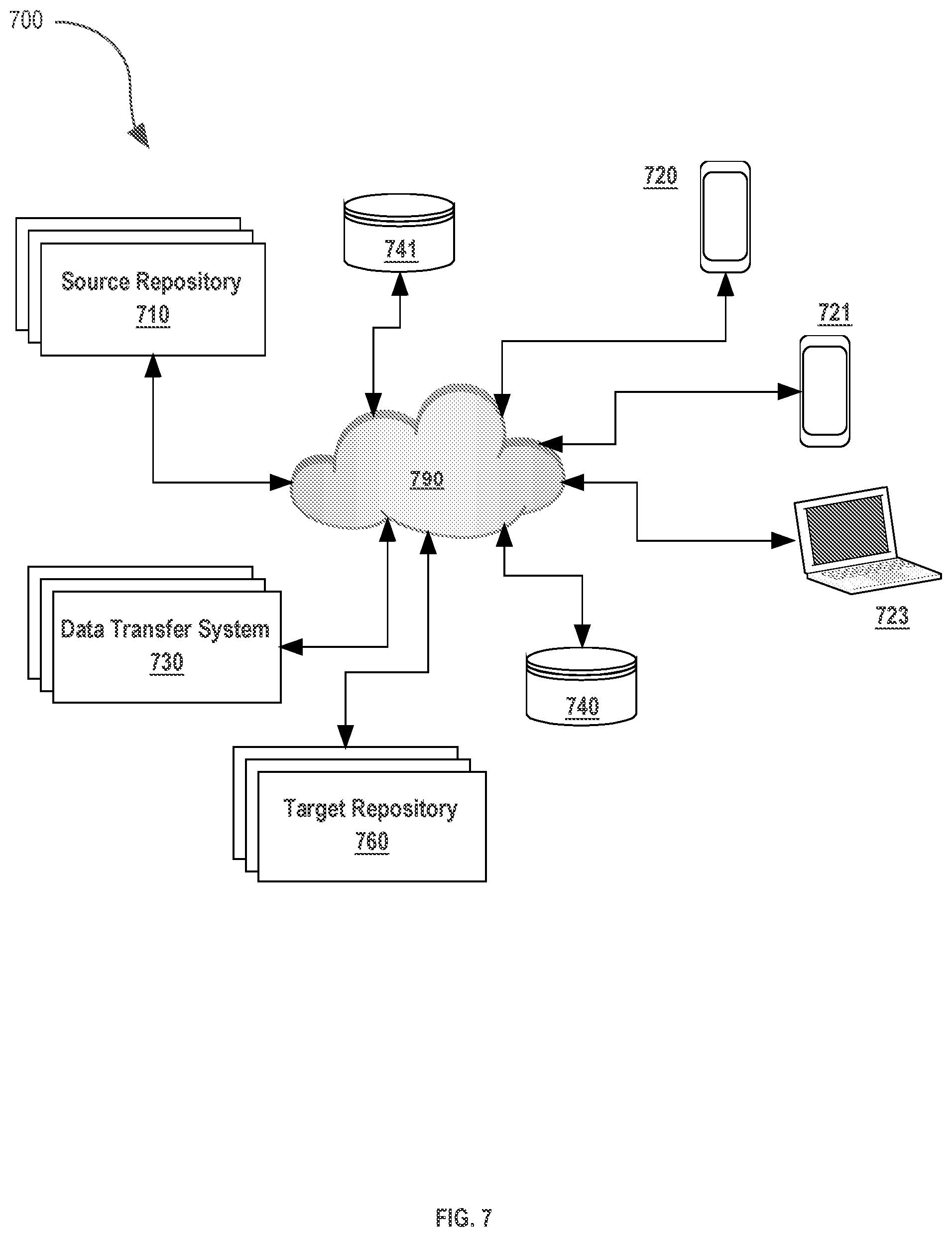 Patent US11775551 Figure 8 – Method for automated query language expansion and indexing