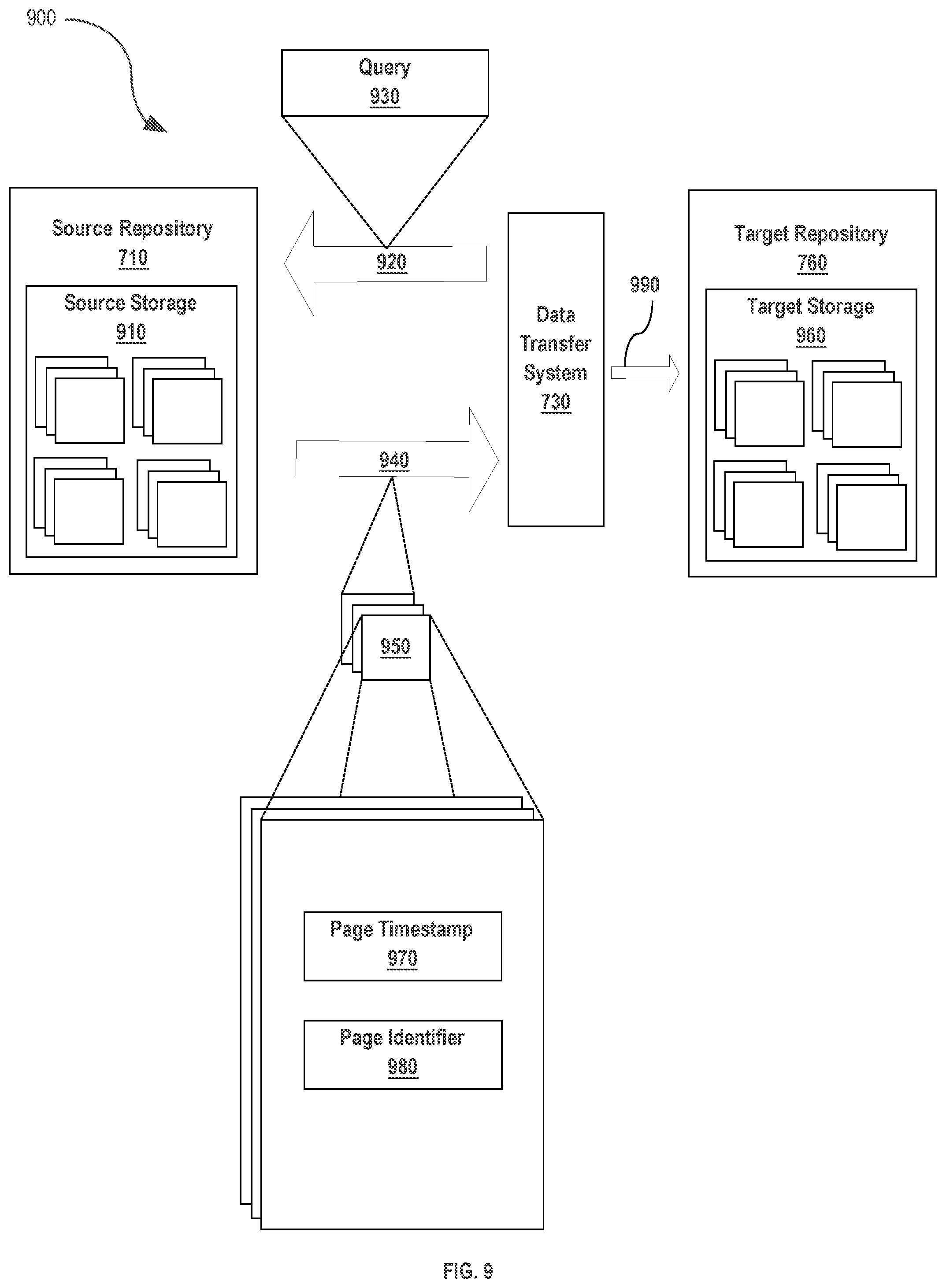 Patent US11775551 Figure 10 – Method for automated query language expansion and indexing