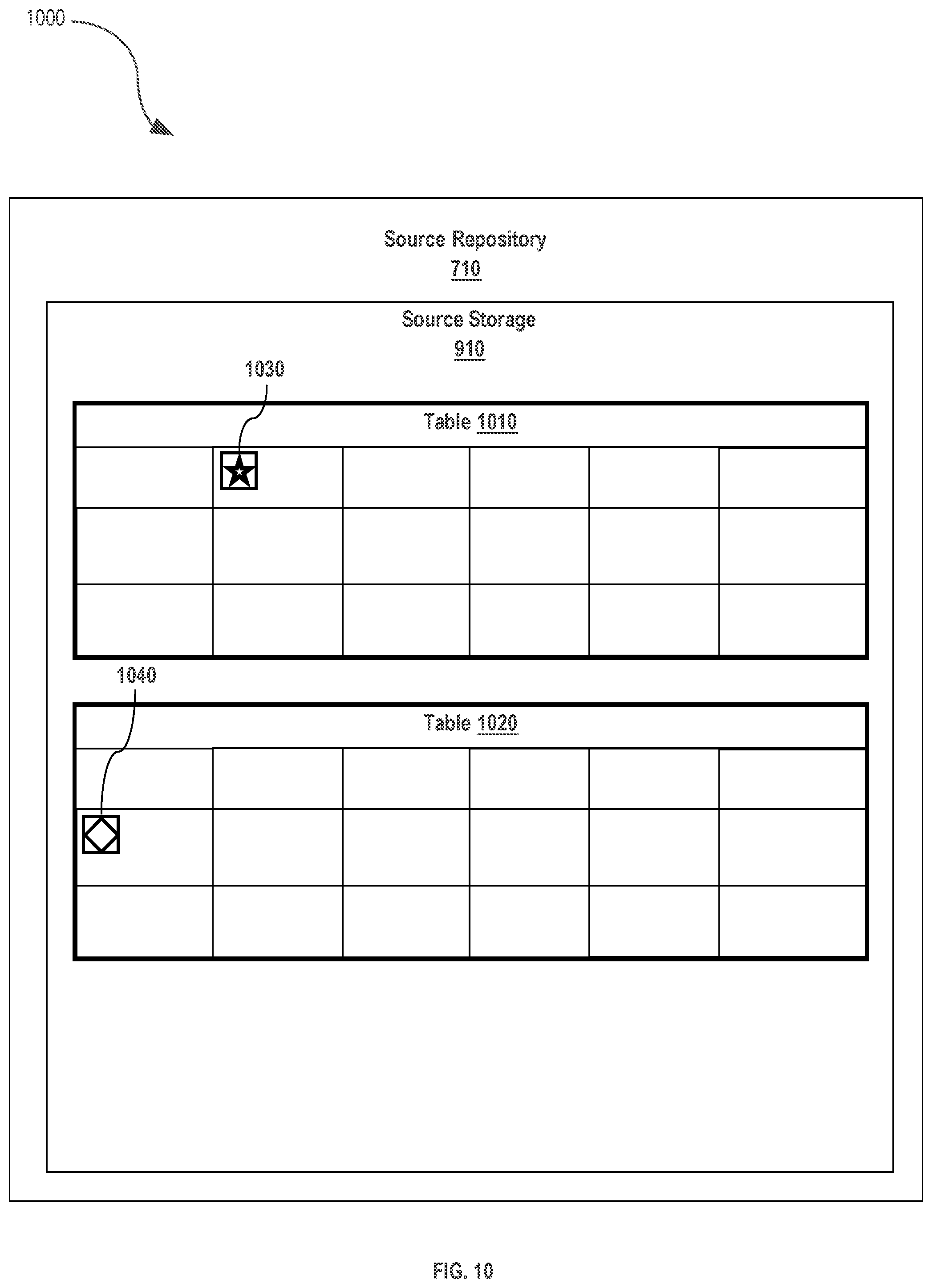 Patent US11775551 Figure 11 – Method for automated query language expansion and indexing