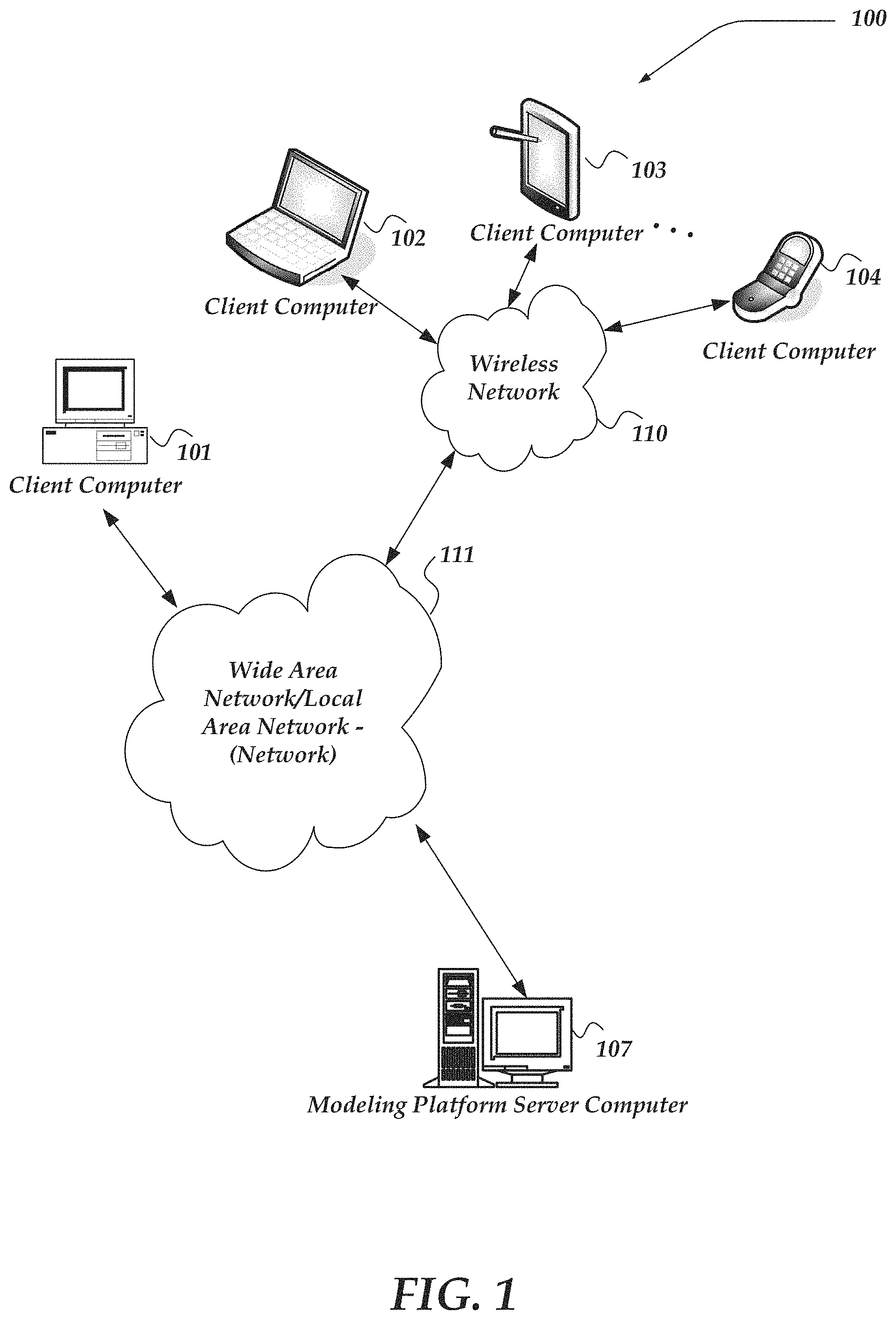 Patent US11775552 Figure 1 – Binding annotations to data objects