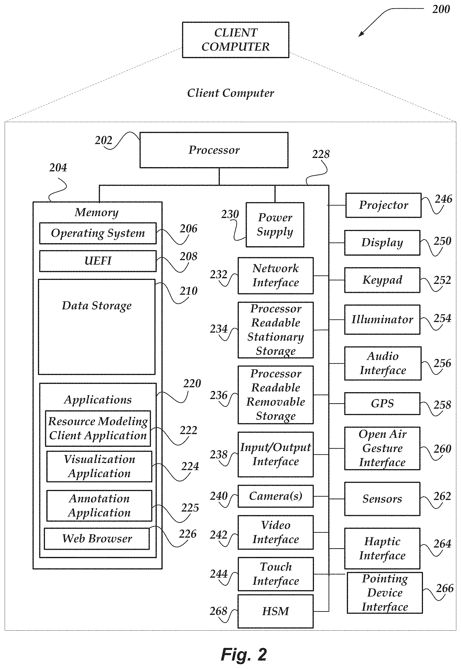Patent US11775552 Figure 2 – Binding annotations to data objects