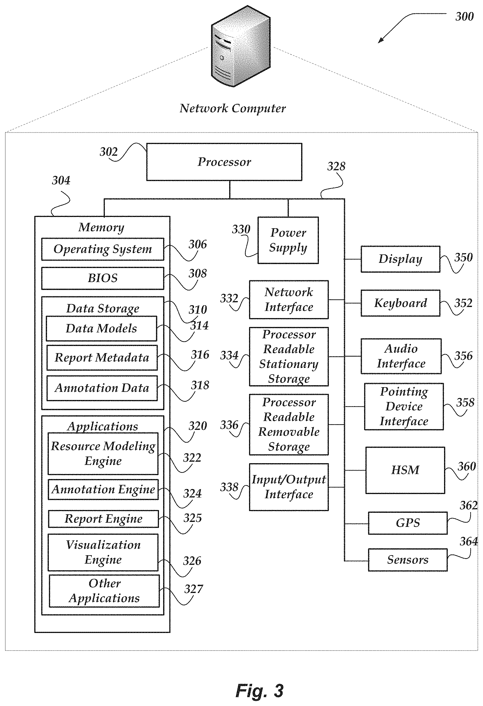 Patent US11775552 Figure 3 – Binding annotations to data objects