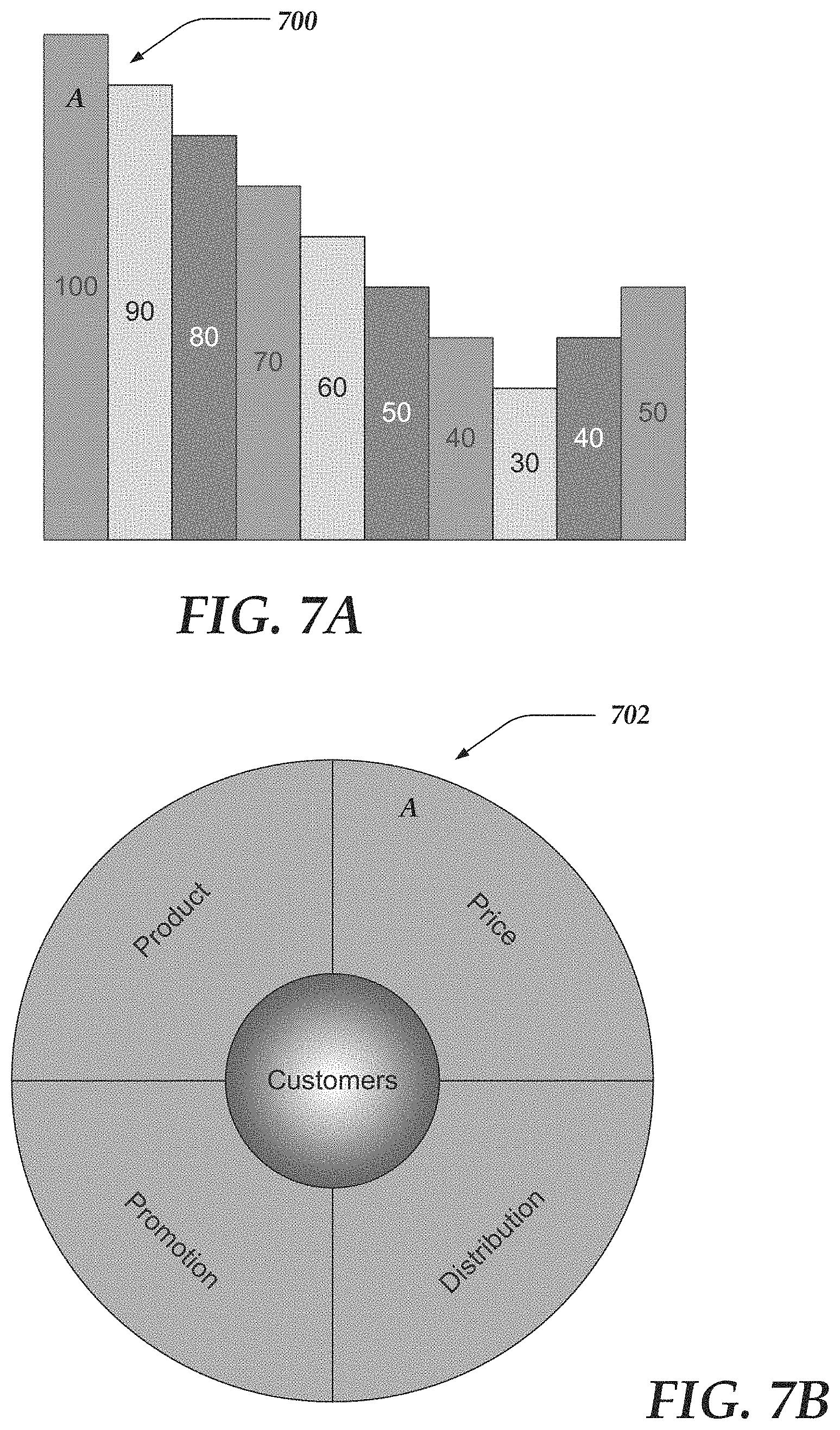 Patent US11775552 Figure 7 – Binding annotations to data objects