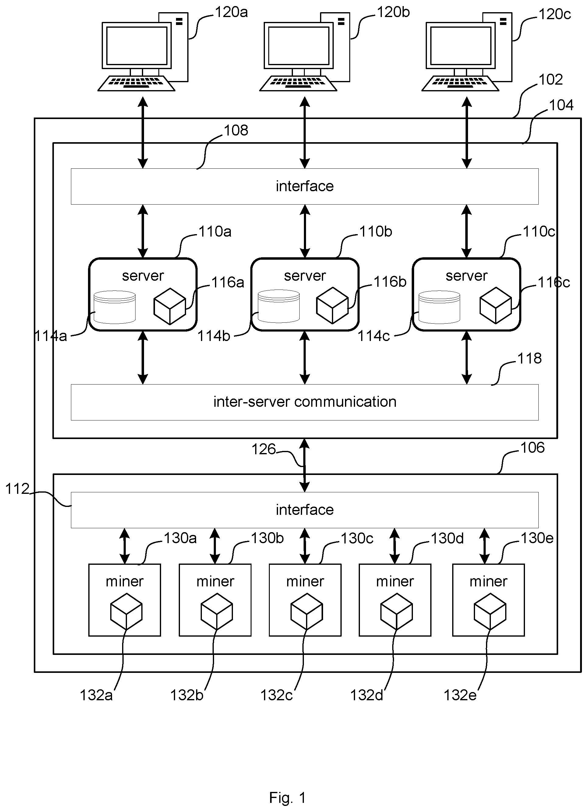 Patent US11775553 — Data integrity of replicated databases — Figure 1
