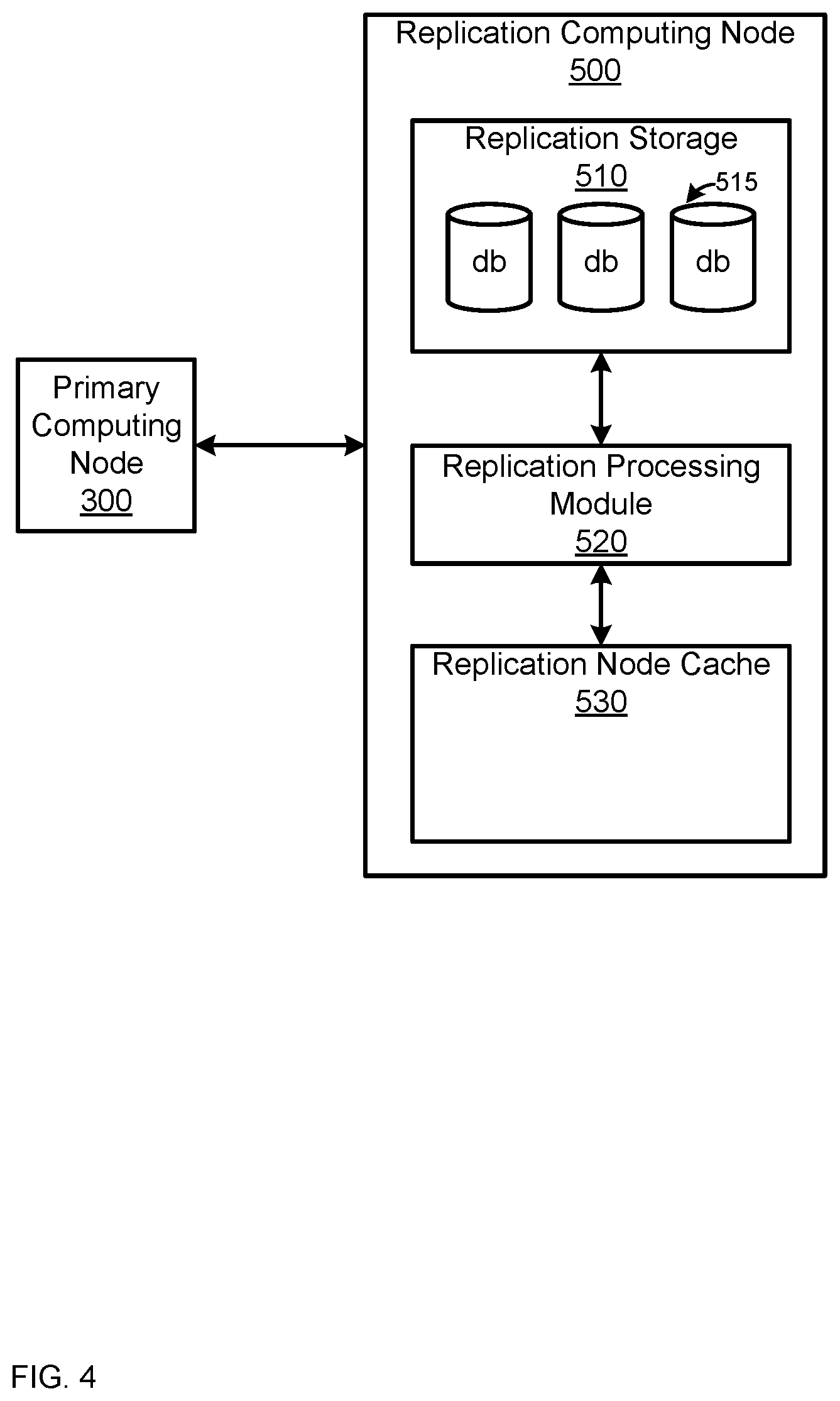 Patent US11775555 Figure 4 – Devices, system and method for synchronizing changes, deletions or additions to fields at databases
