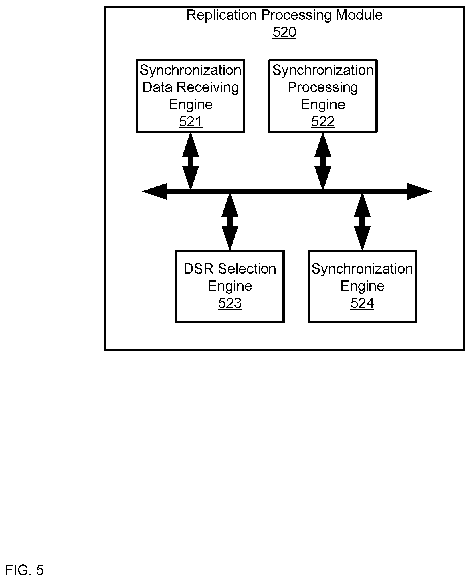 Patent US11775555 Figure 5 – Devices, system and method for synchronizing changes, deletions or additions to fields at databases