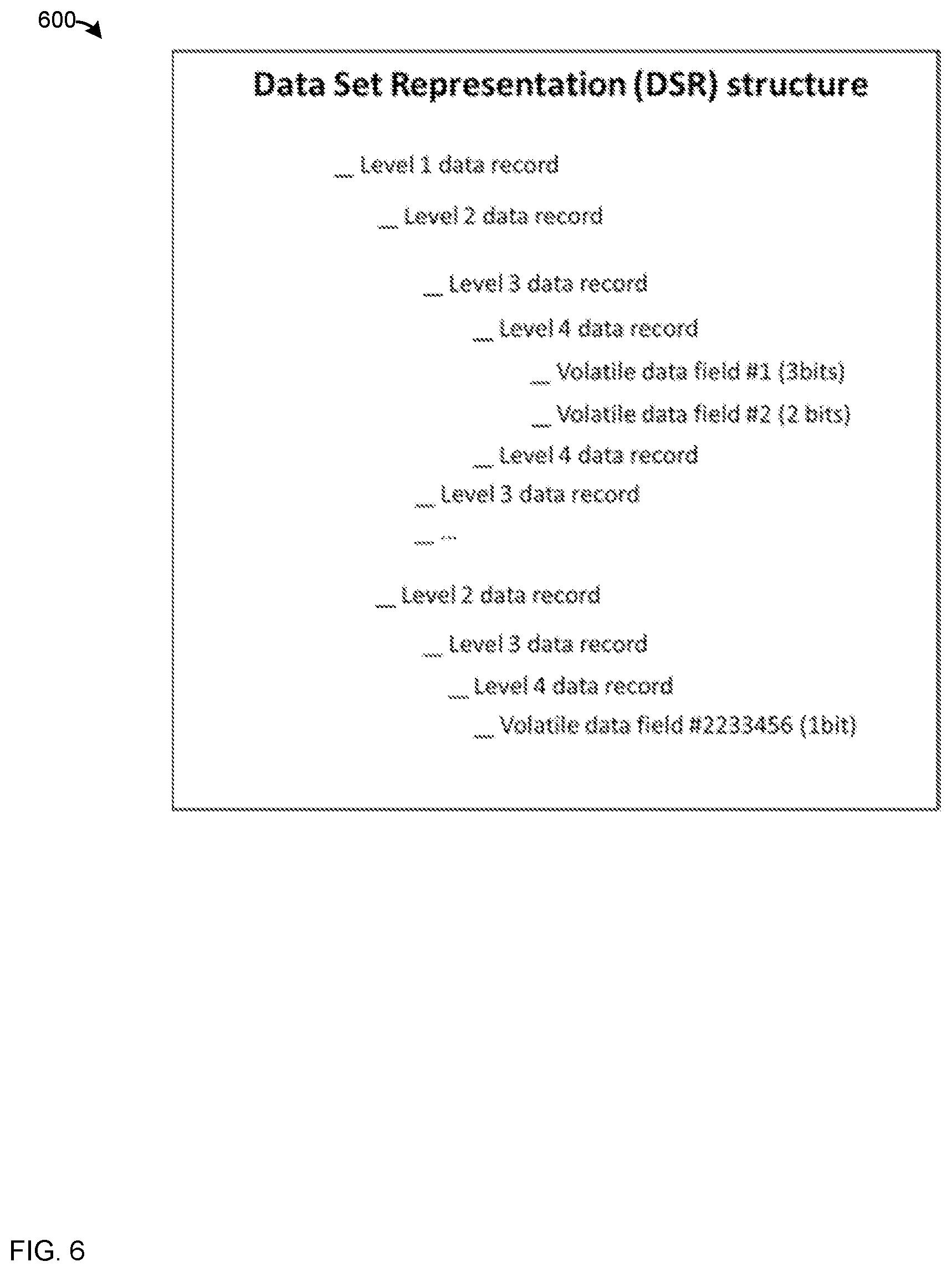 Patent US11775555 Figure 6 – Devices, system and method for synchronizing changes, deletions or additions to fields at databases