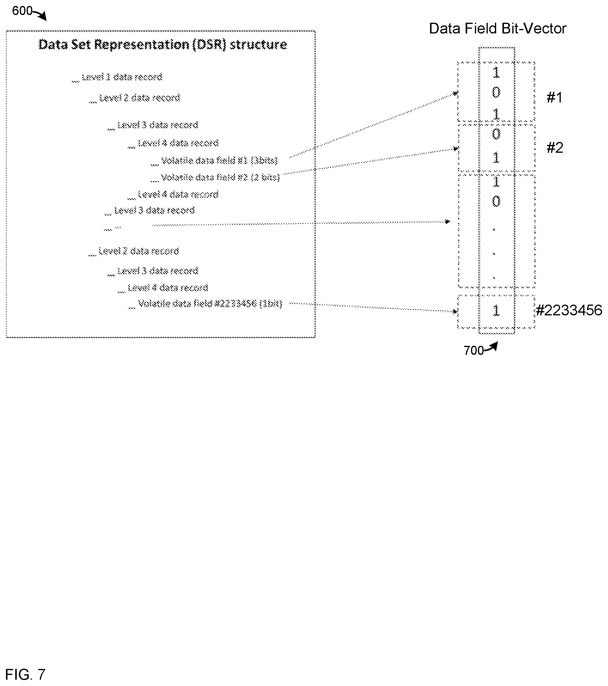 Patent US11775555 Figure 7 – Devices, system and method for synchronizing changes, deletions or additions to fields at databases