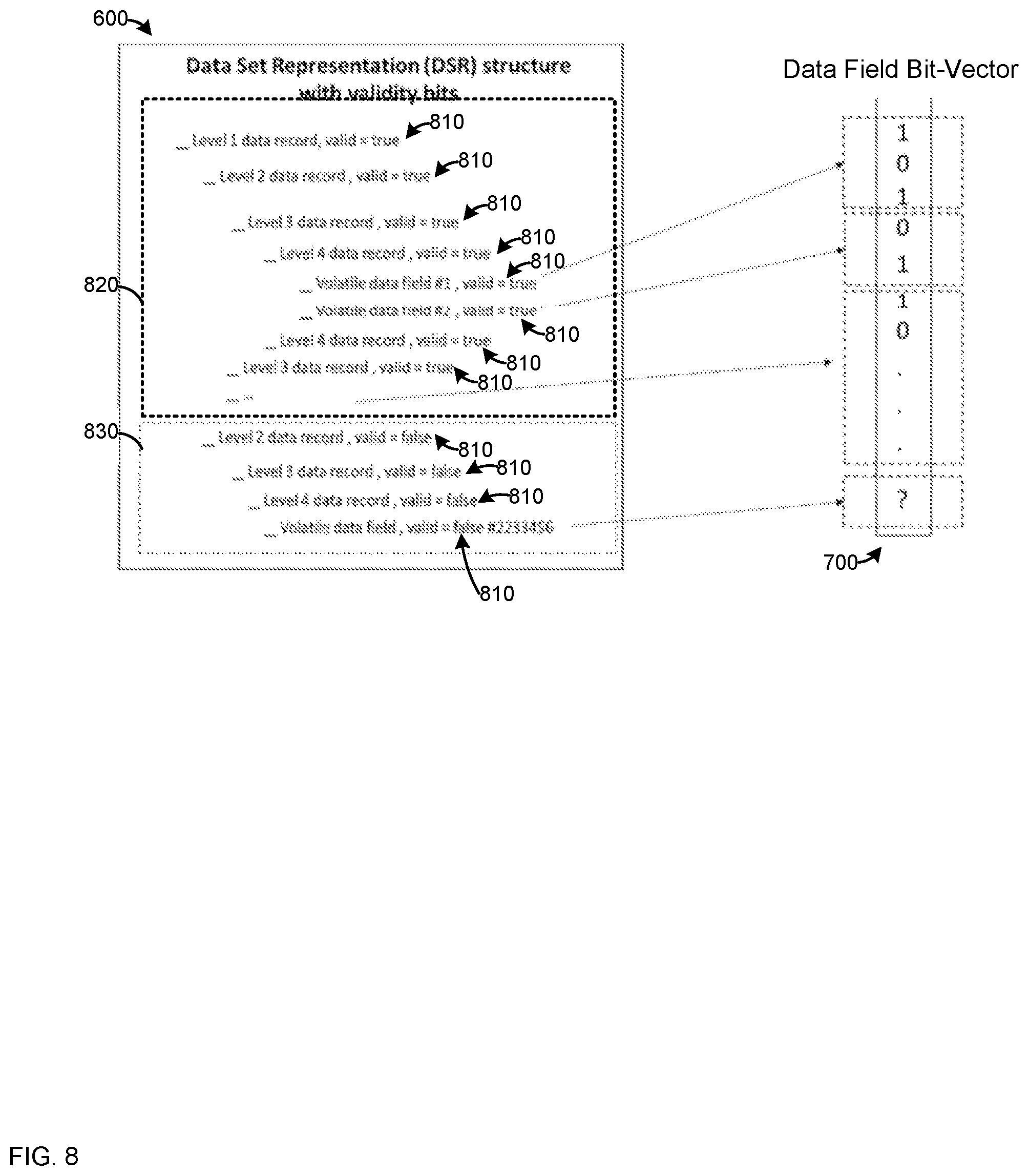 Patent US11775555 Figure 8 – Devices, system and method for synchronizing changes, deletions or additions to fields at databases