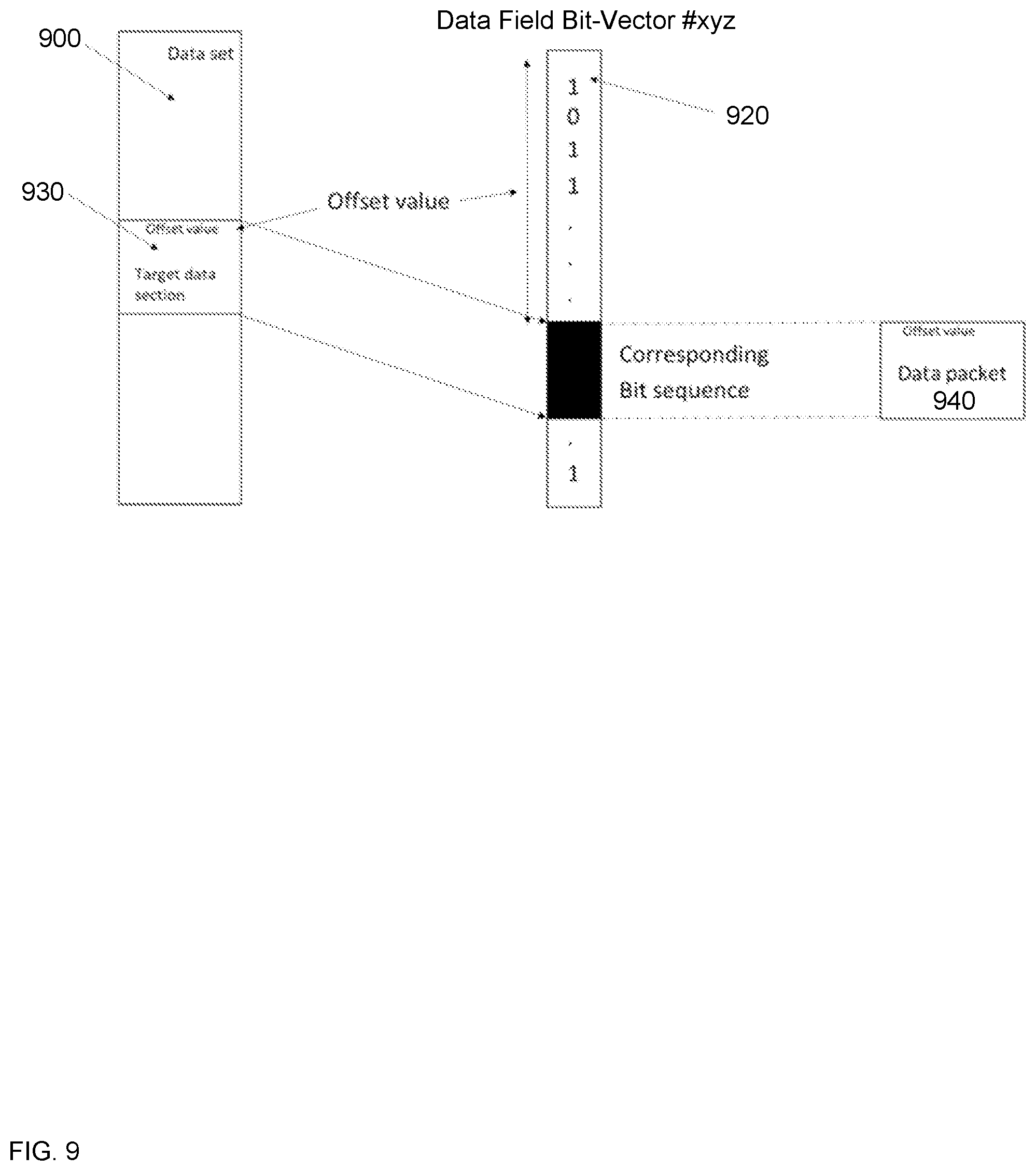 Patent US11775555 Figure 9 – Devices, system and method for synchronizing changes, deletions or additions to fields at databases