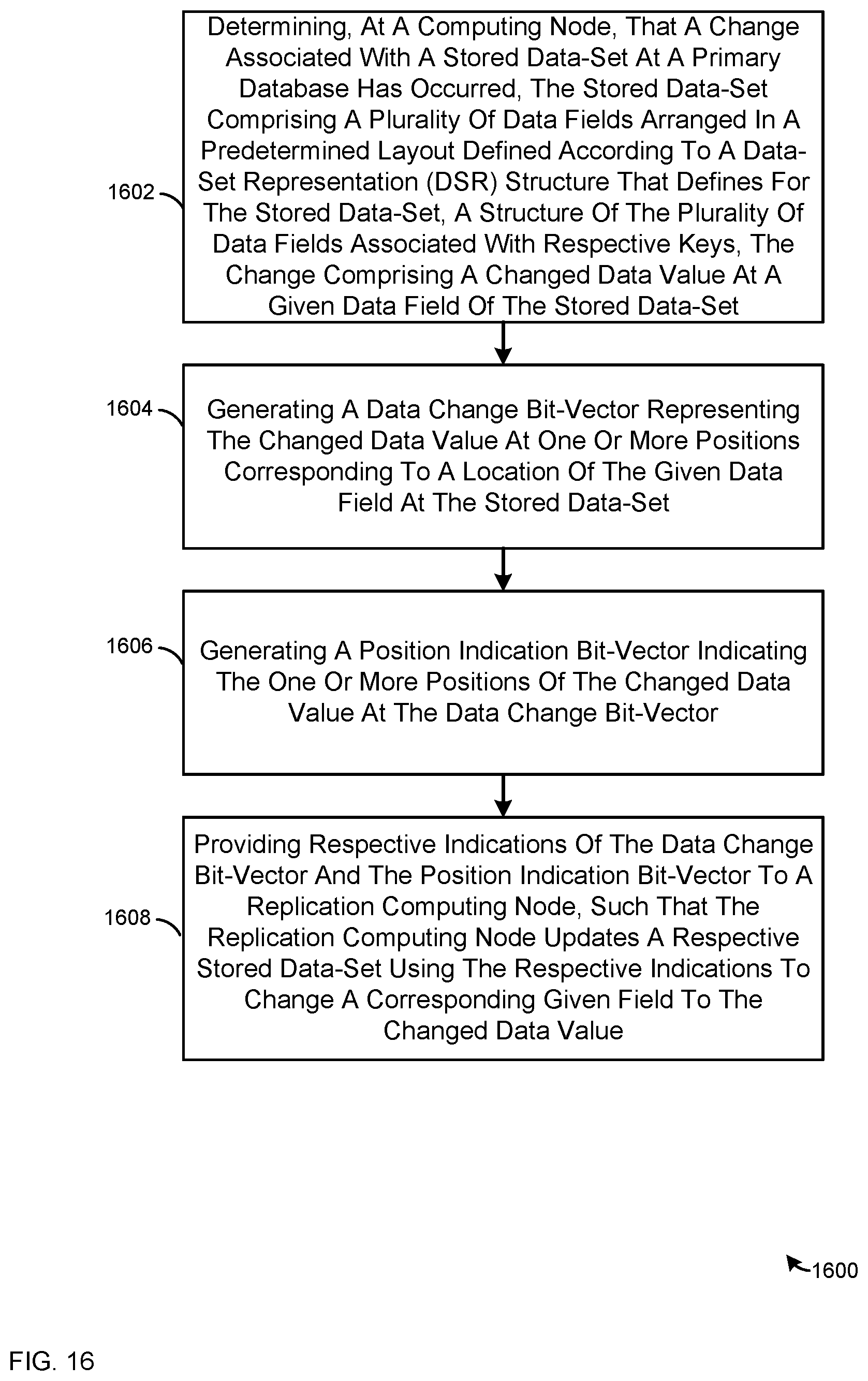 Patent US11775555 Figure 16 – Devices, system and method for synchronizing changes, deletions or additions to fields at databases