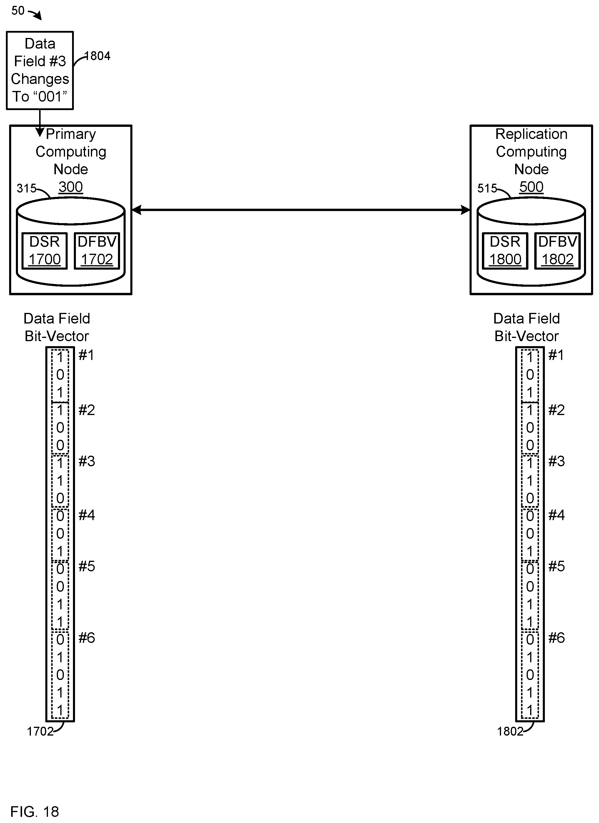 Patent US11775555 Figure 18 – Devices, system and method for synchronizing changes, deletions or additions to fields at databases