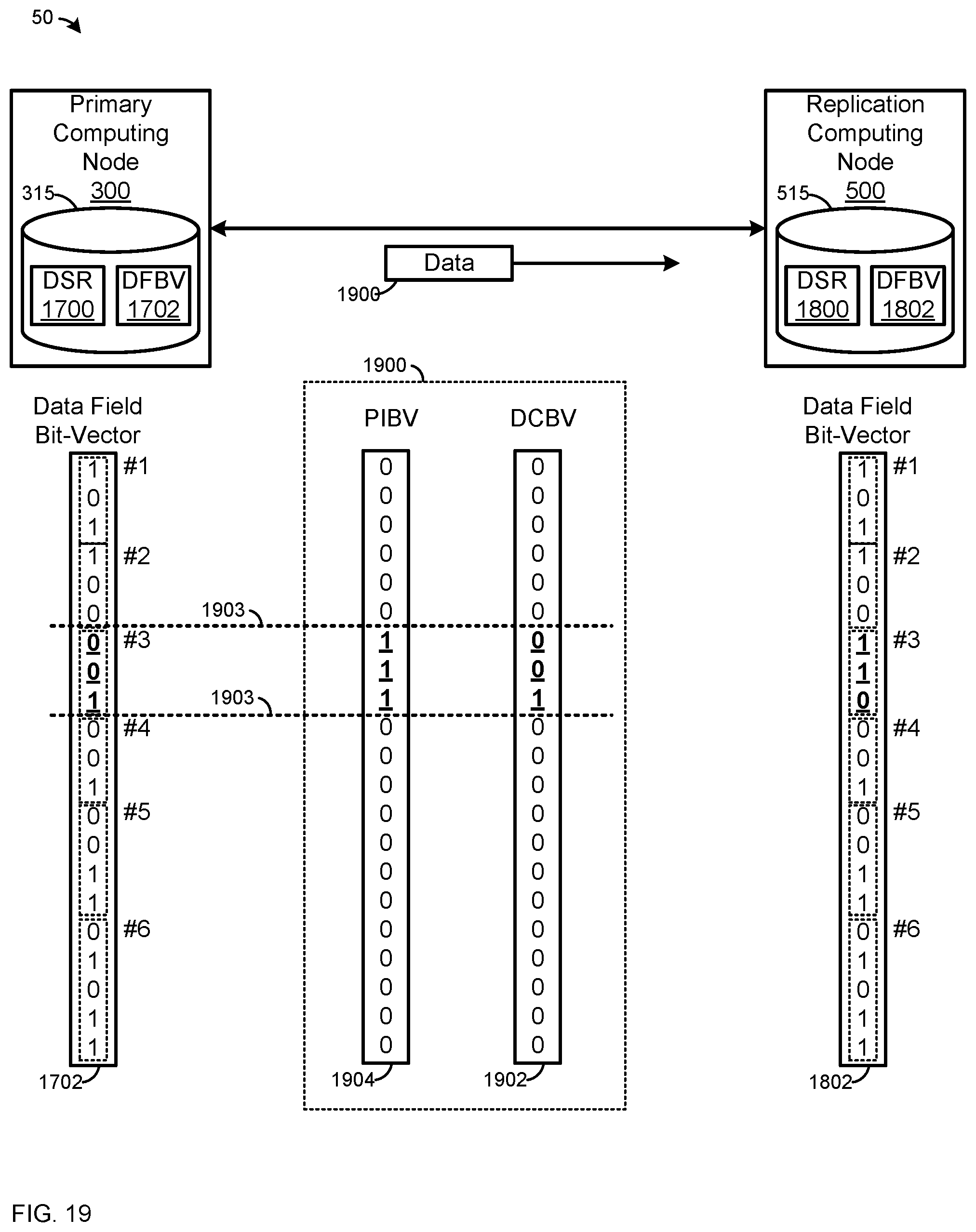 Patent US11775555 Figure 19 – Devices, system and method for synchronizing changes, deletions or additions to fields at databases