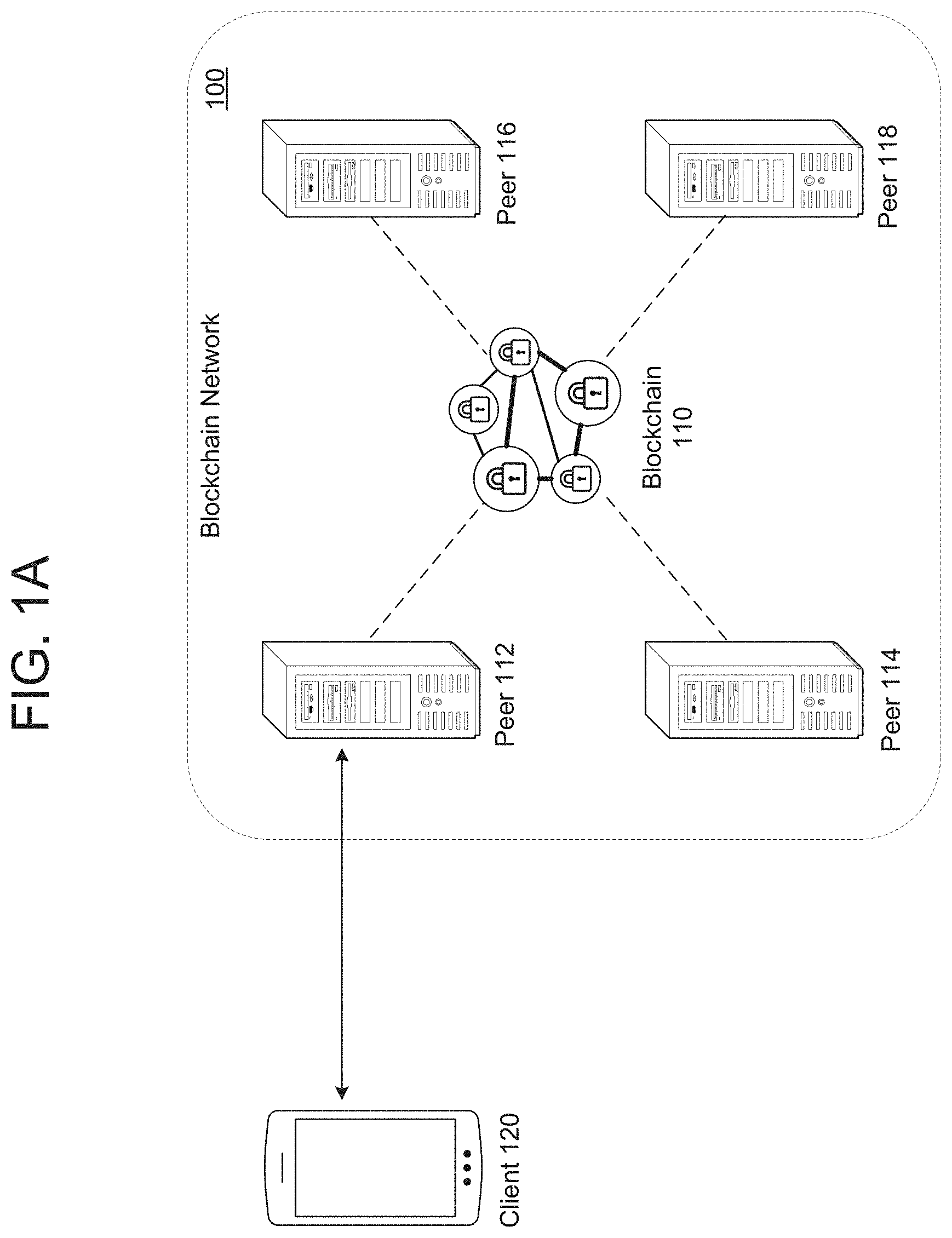 Patent US11775556 Figure 1 – Faster view change for blockchain