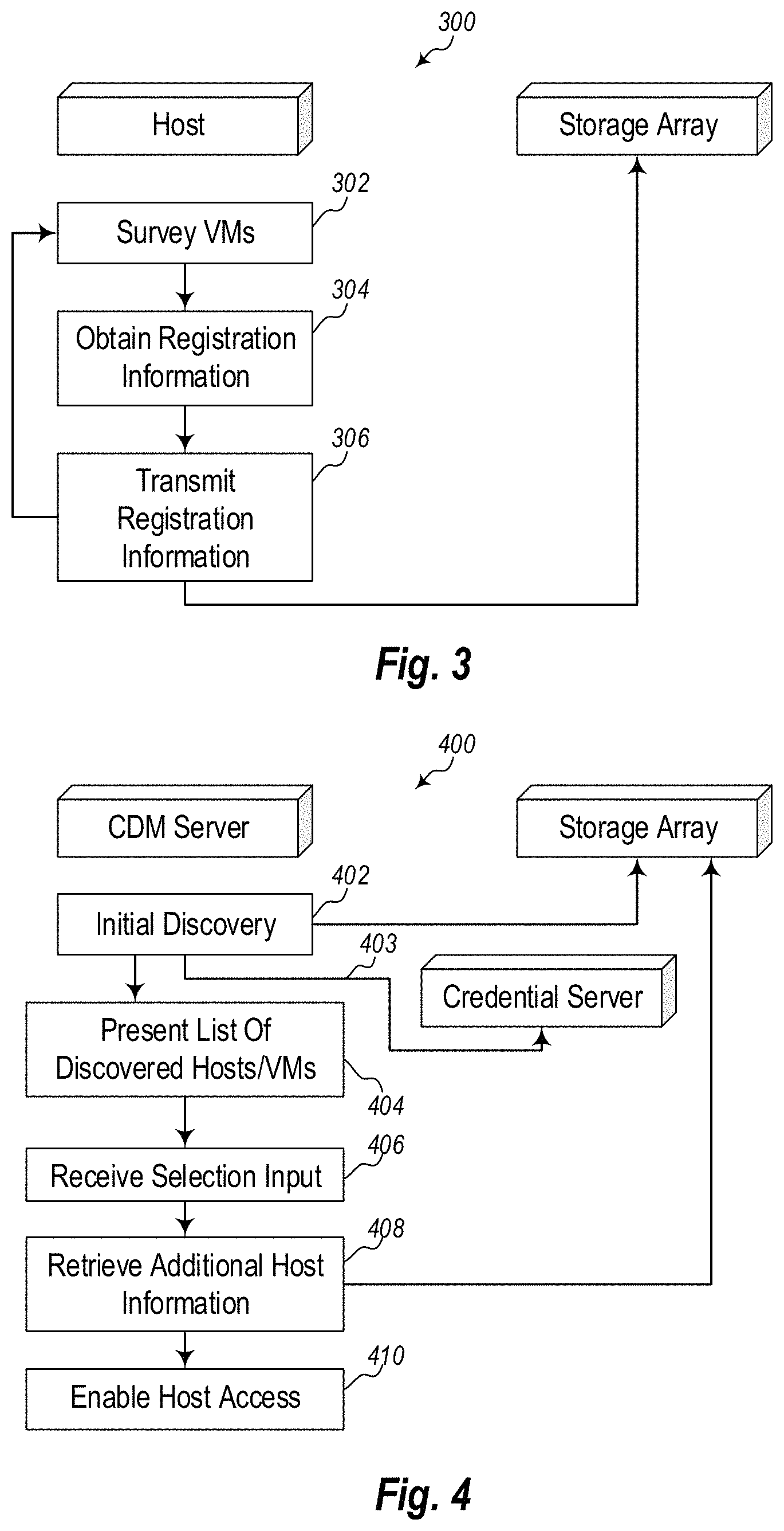 Patent US11775557 Figure 2 – Automated server discovery