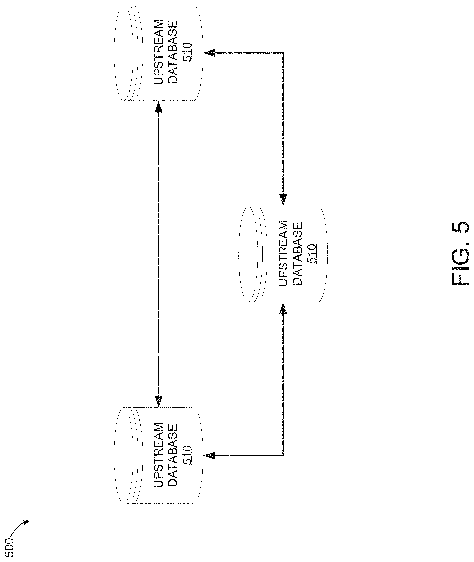 Patent US11775558 Figure 5 – Systems and methods for automatic management of database data replication processes