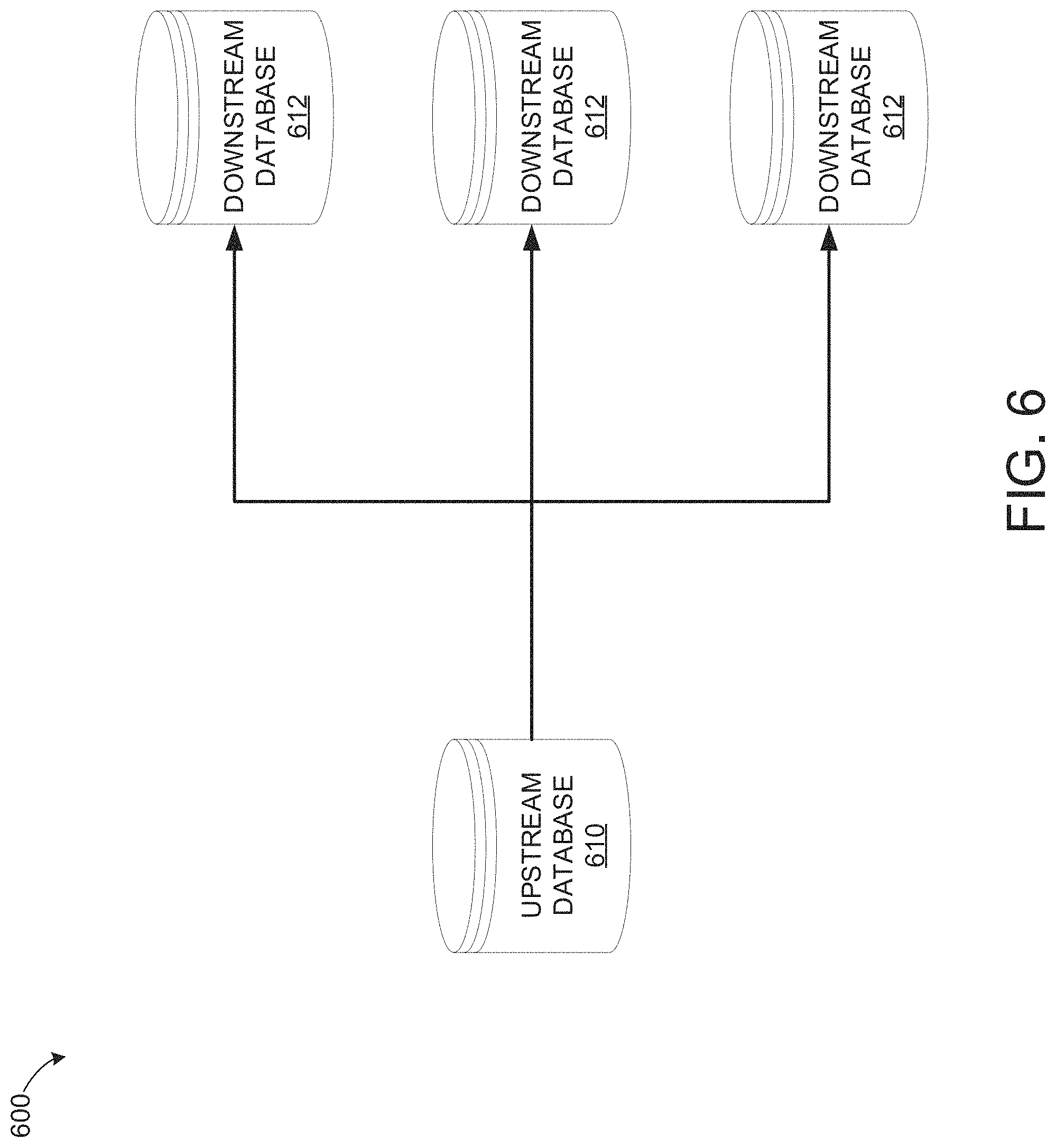 Patent US11775558 Figure 6 – Systems and methods for automatic management of database data replication processes