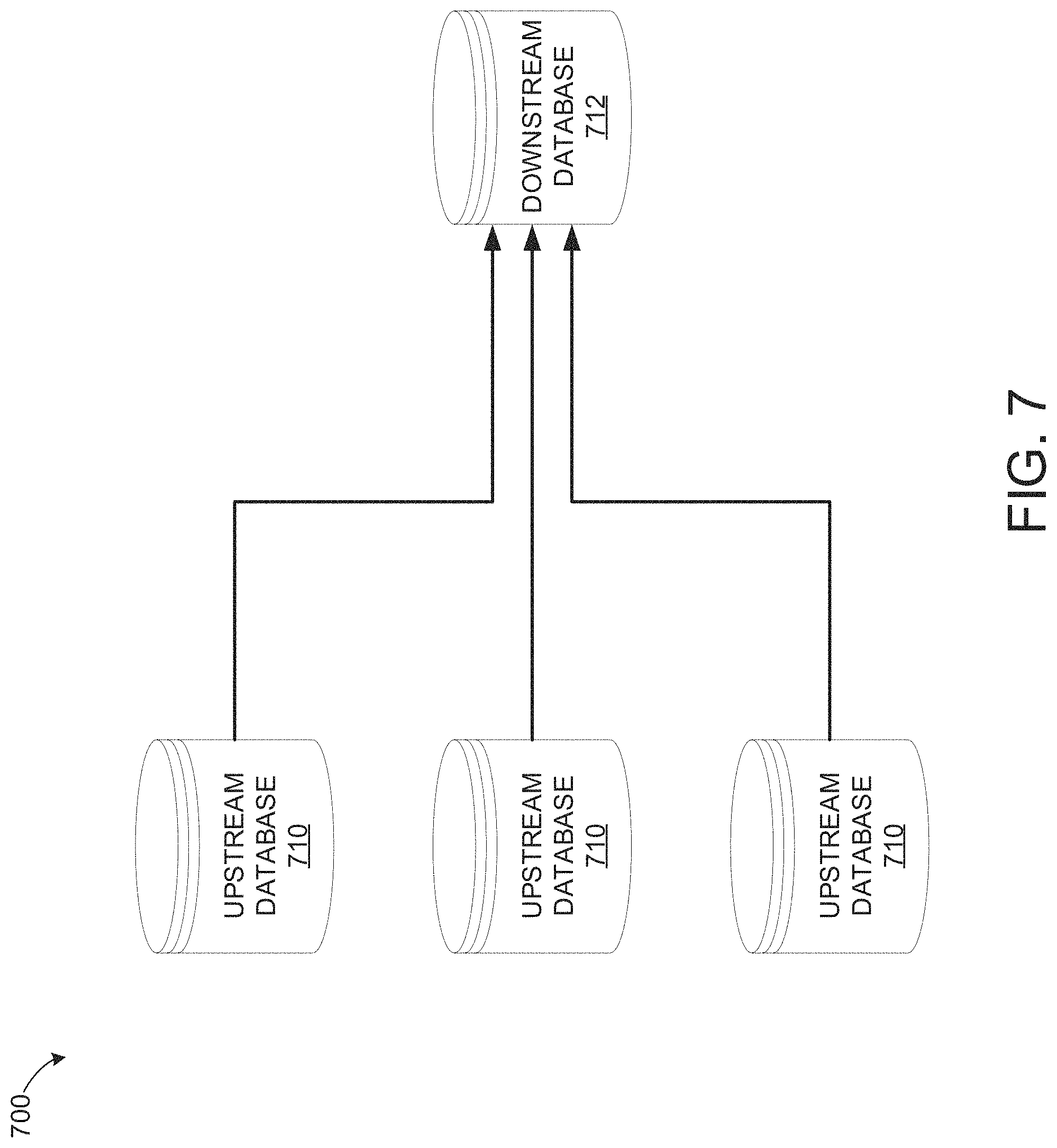 Patent US11775558 Figure 7 – Systems and methods for automatic management of database data replication processes