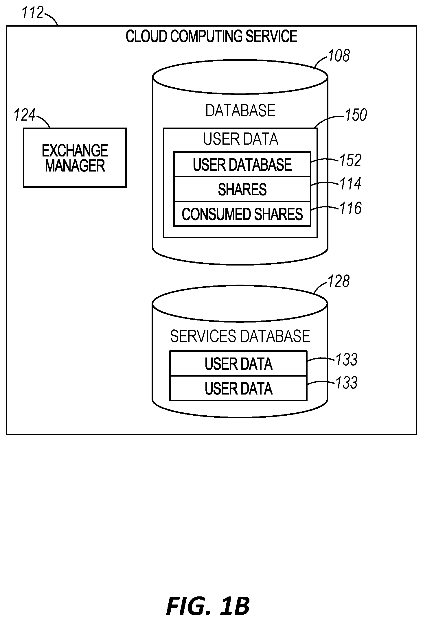 Patent US11775559 Figure 2 – Distributing large amounts of global metadata using object files