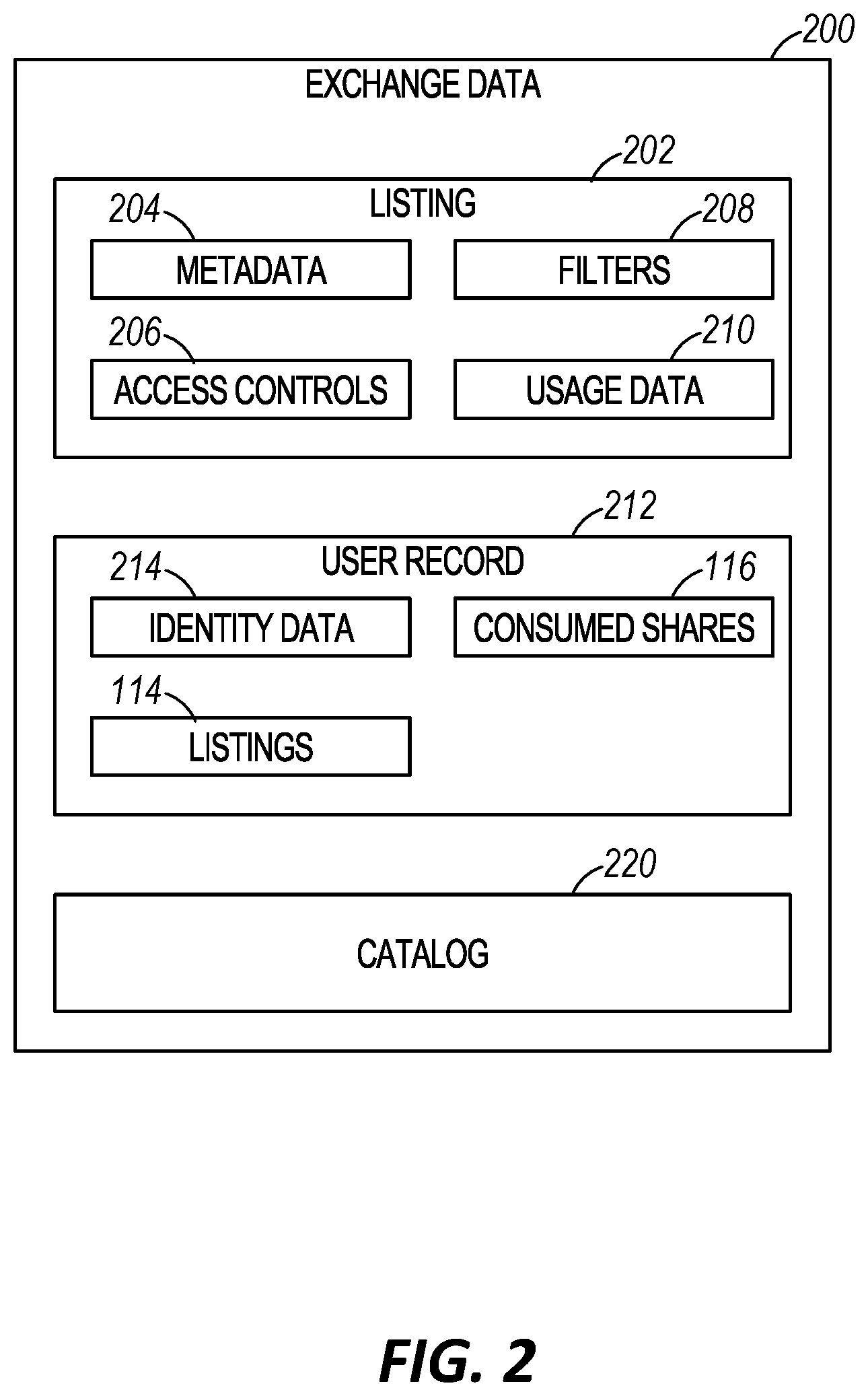 Patent US11775559 Figure 3 – Distributing large amounts of global metadata using object files