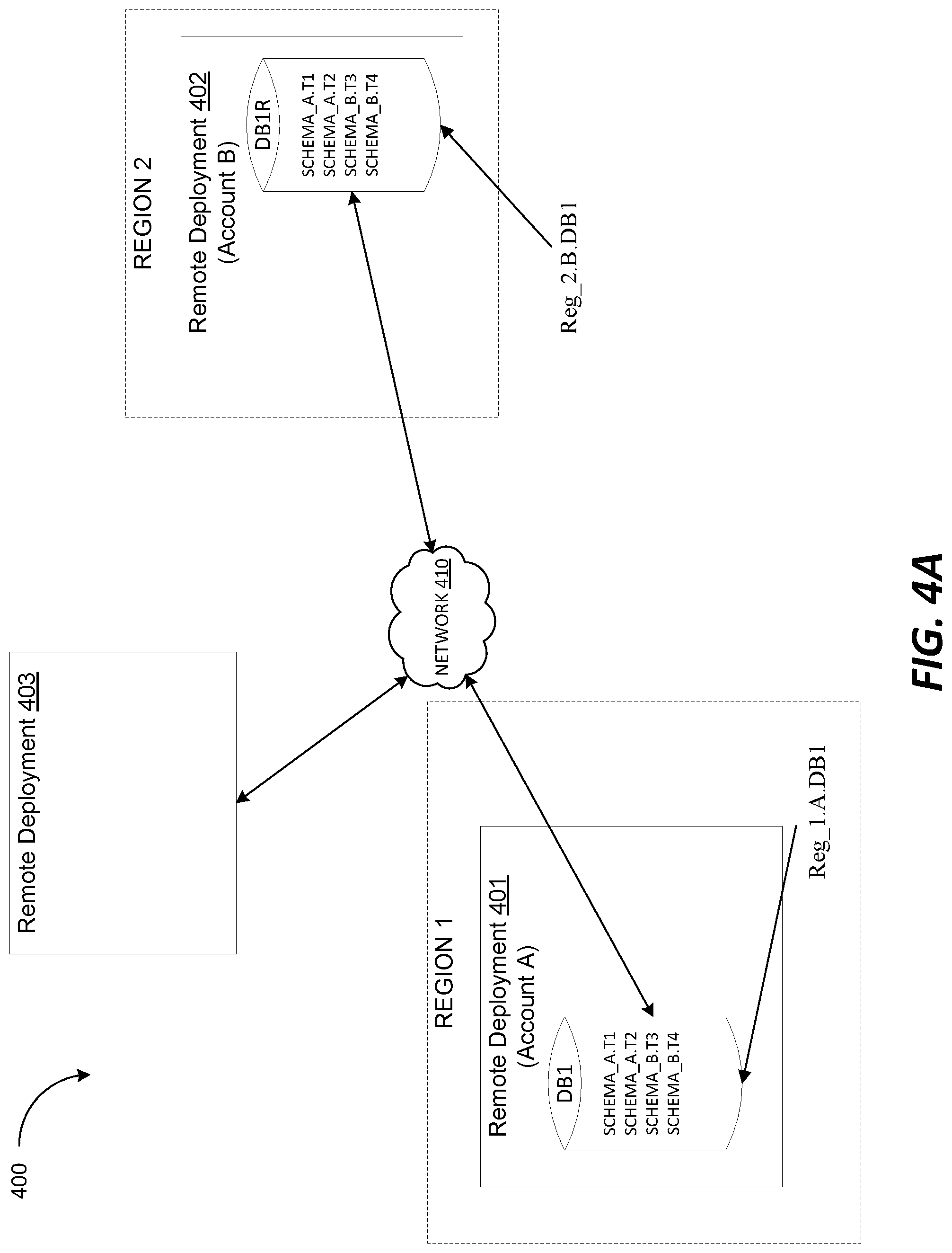 Patent US11775559 Figure 5 – Distributing large amounts of global metadata using object files