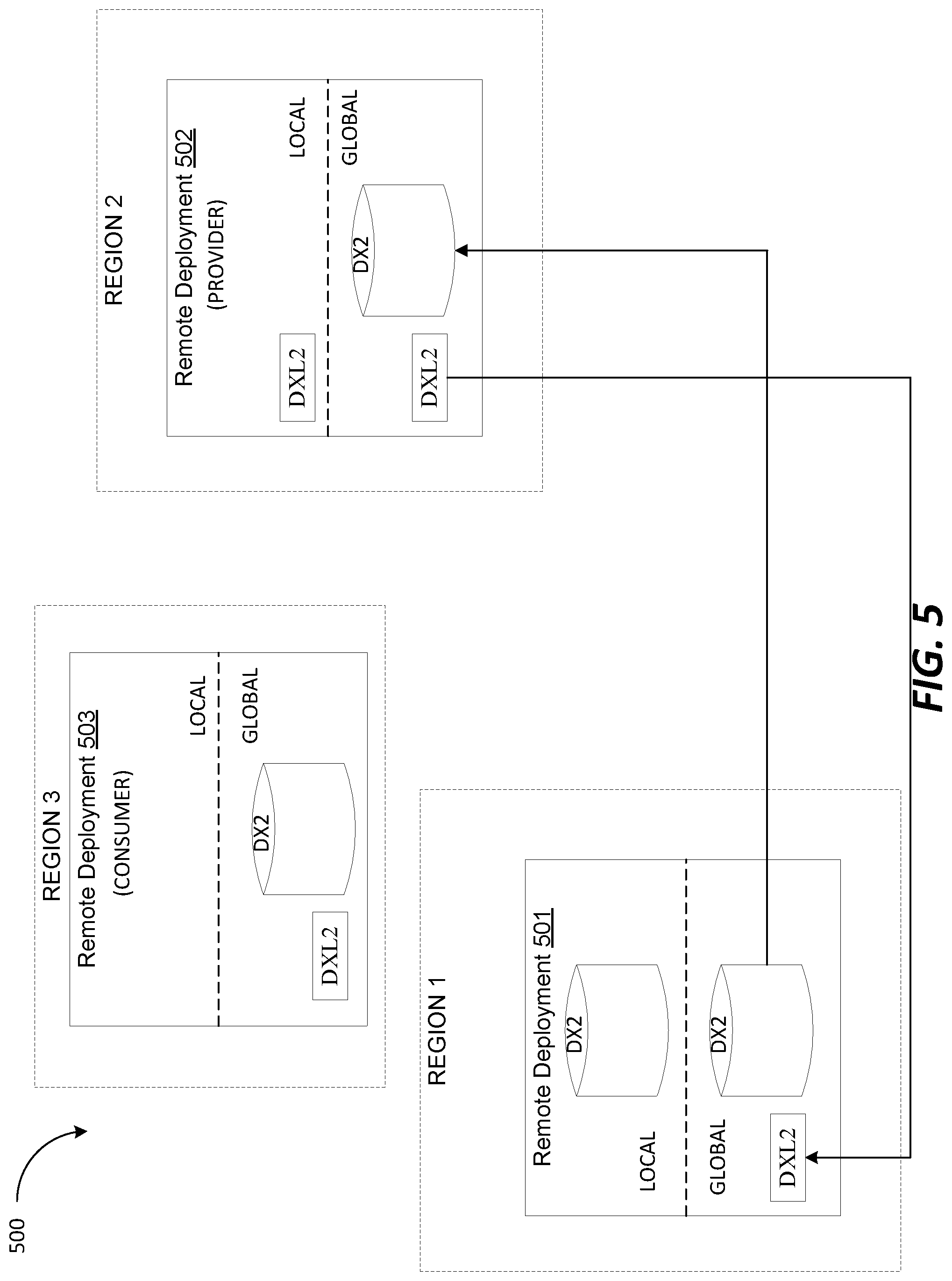 Patent US11775559 Figure 7 – Distributing large amounts of global metadata using object files