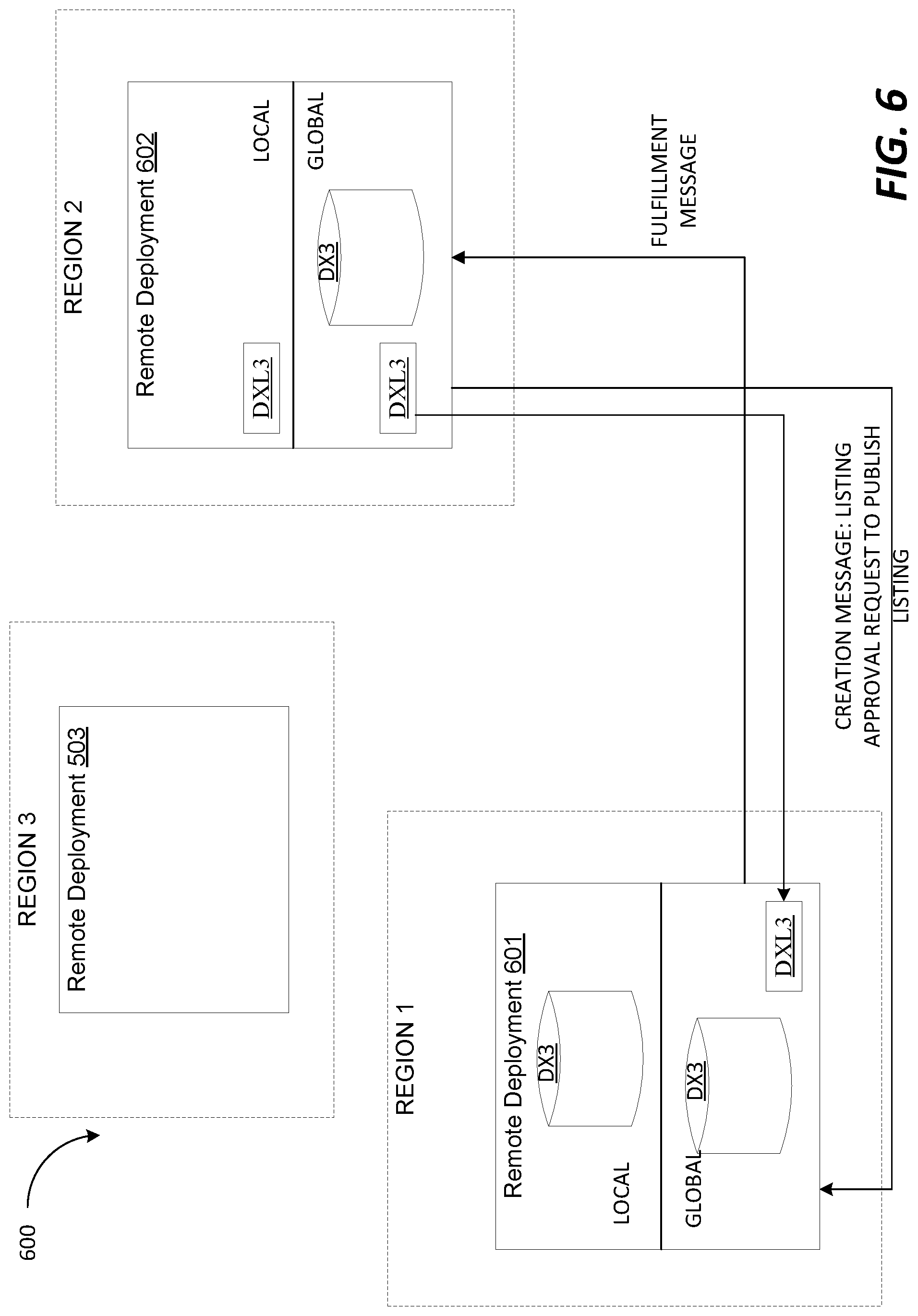 Patent US11775559 Figure 8 – Distributing large amounts of global metadata using object files
