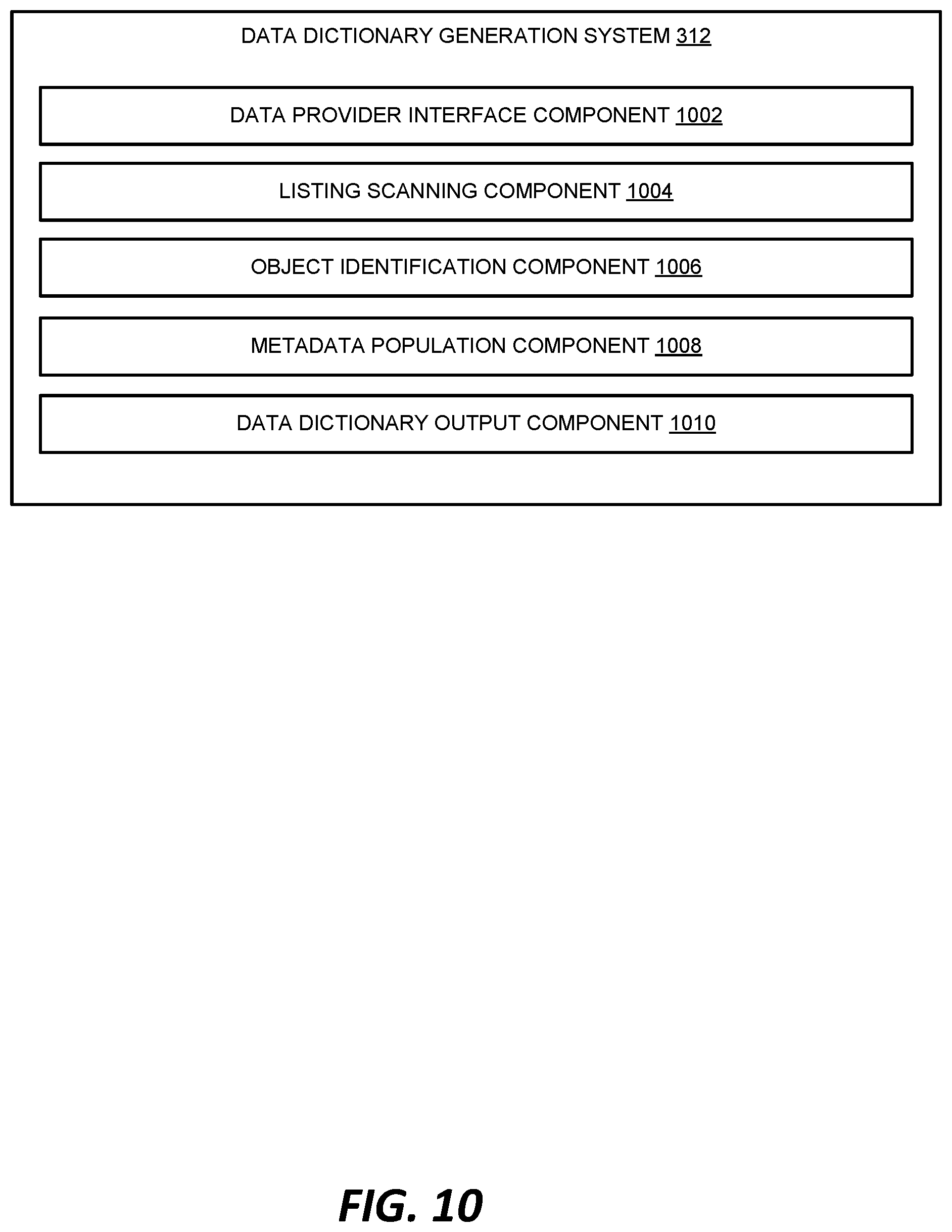 Patent US11775559 Figure 12 – Distributing large amounts of global metadata using object files