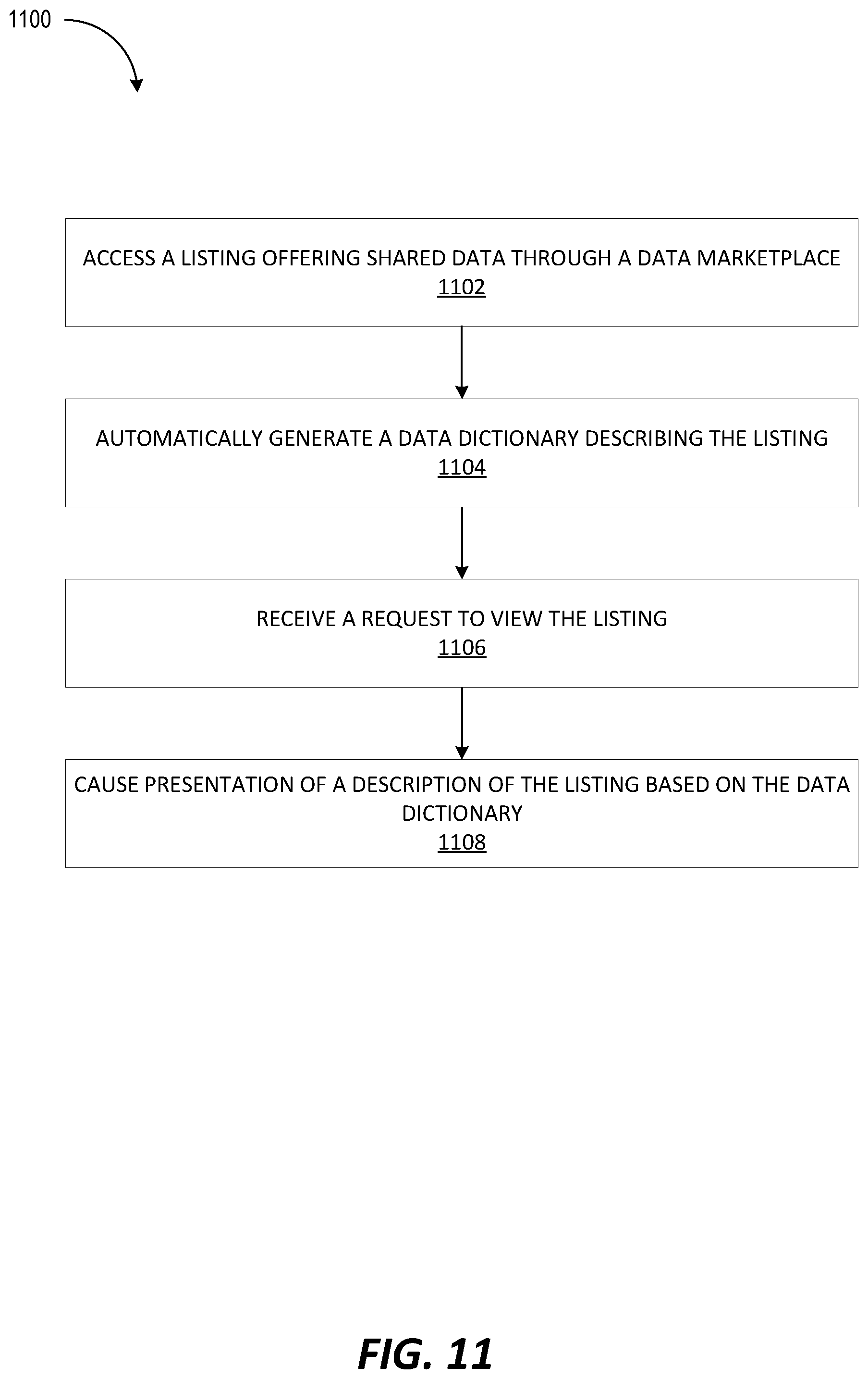 Patent US11775559 Figure 13 – Distributing large amounts of global metadata using object files