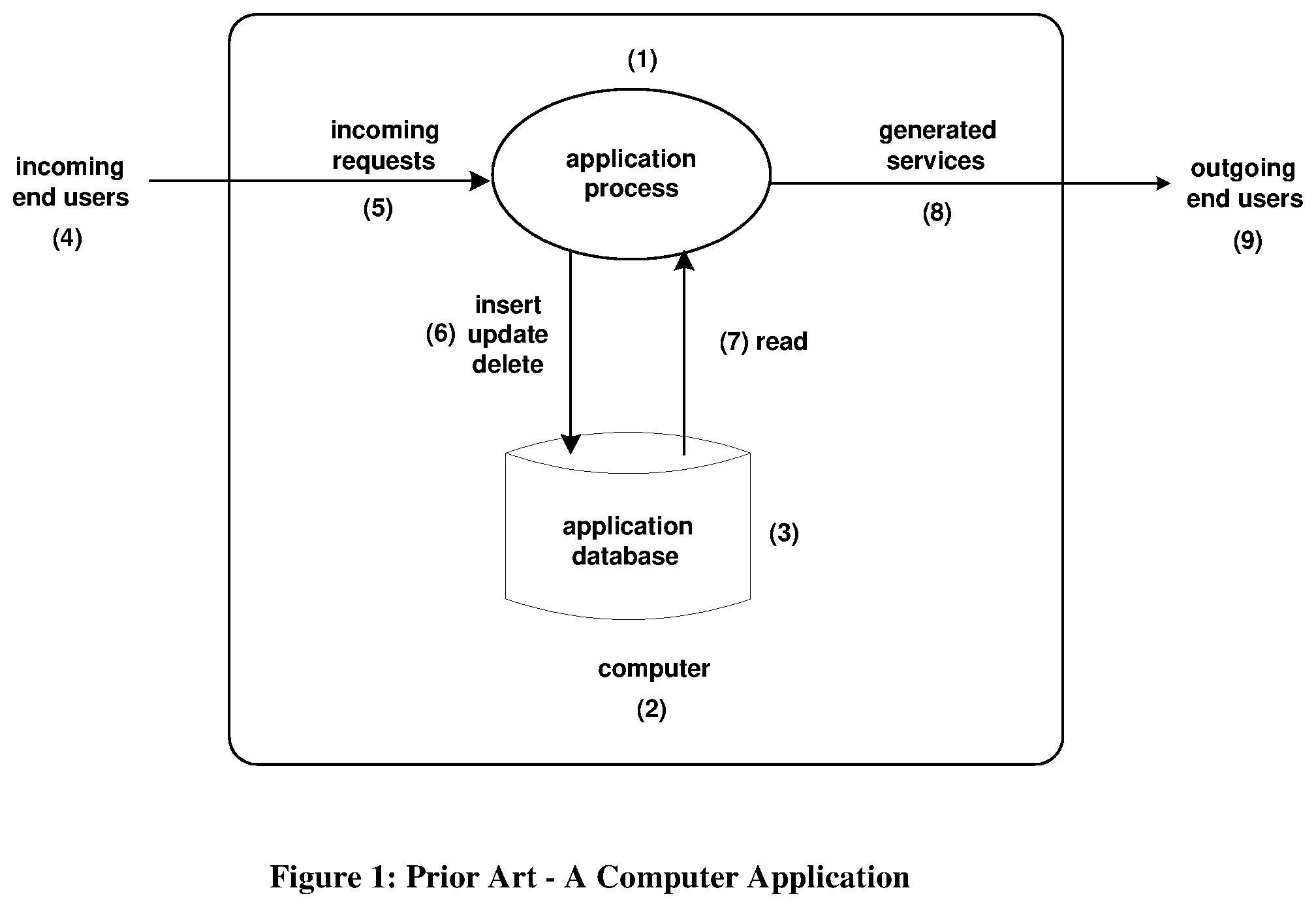 Patent US11775560 Figure 1 – Method and system for using before images of changes for continuously comparing two databases which are actively being kept synchronized