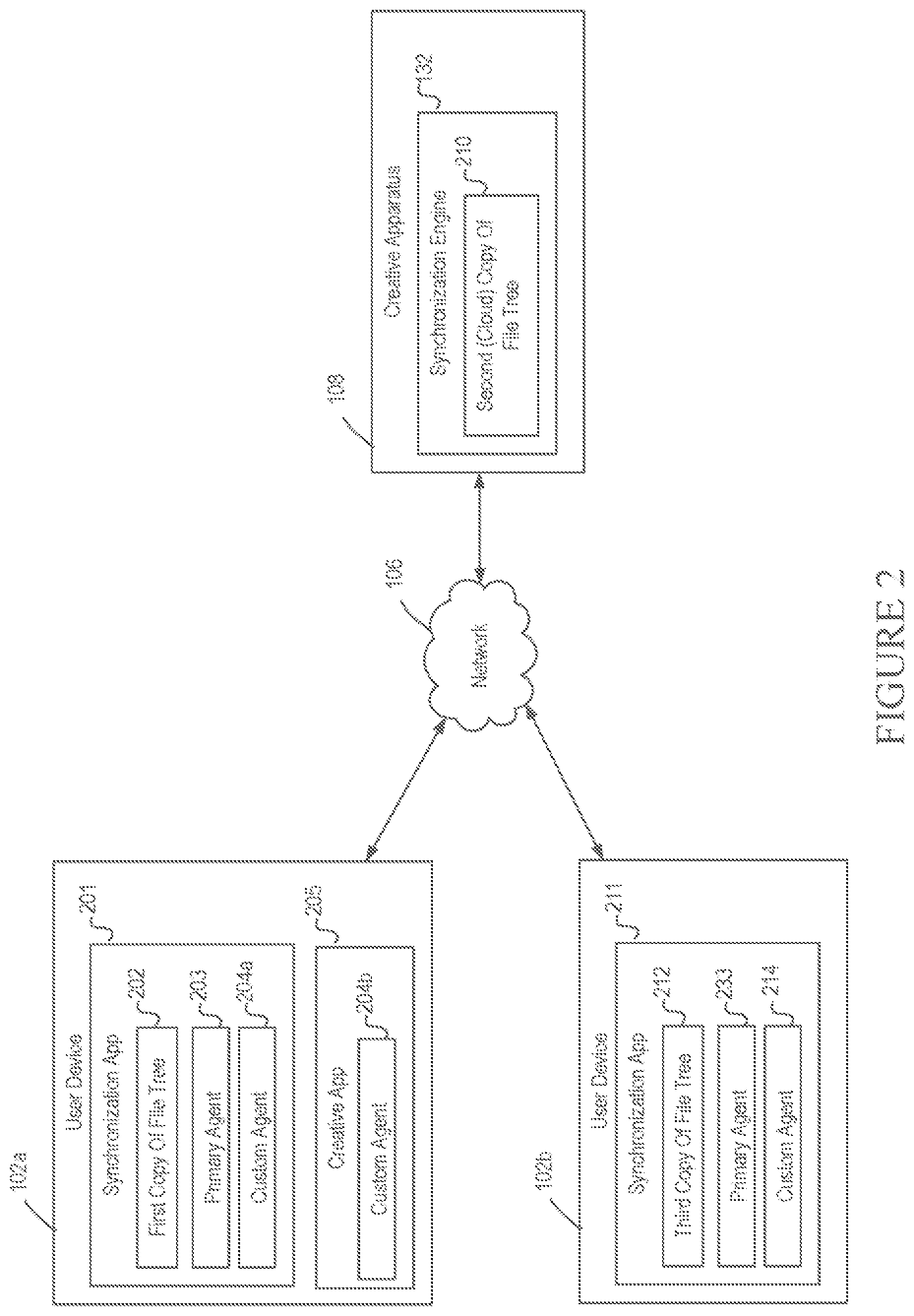 Patent US11775561 Figure 2 – Extensible file synchronization