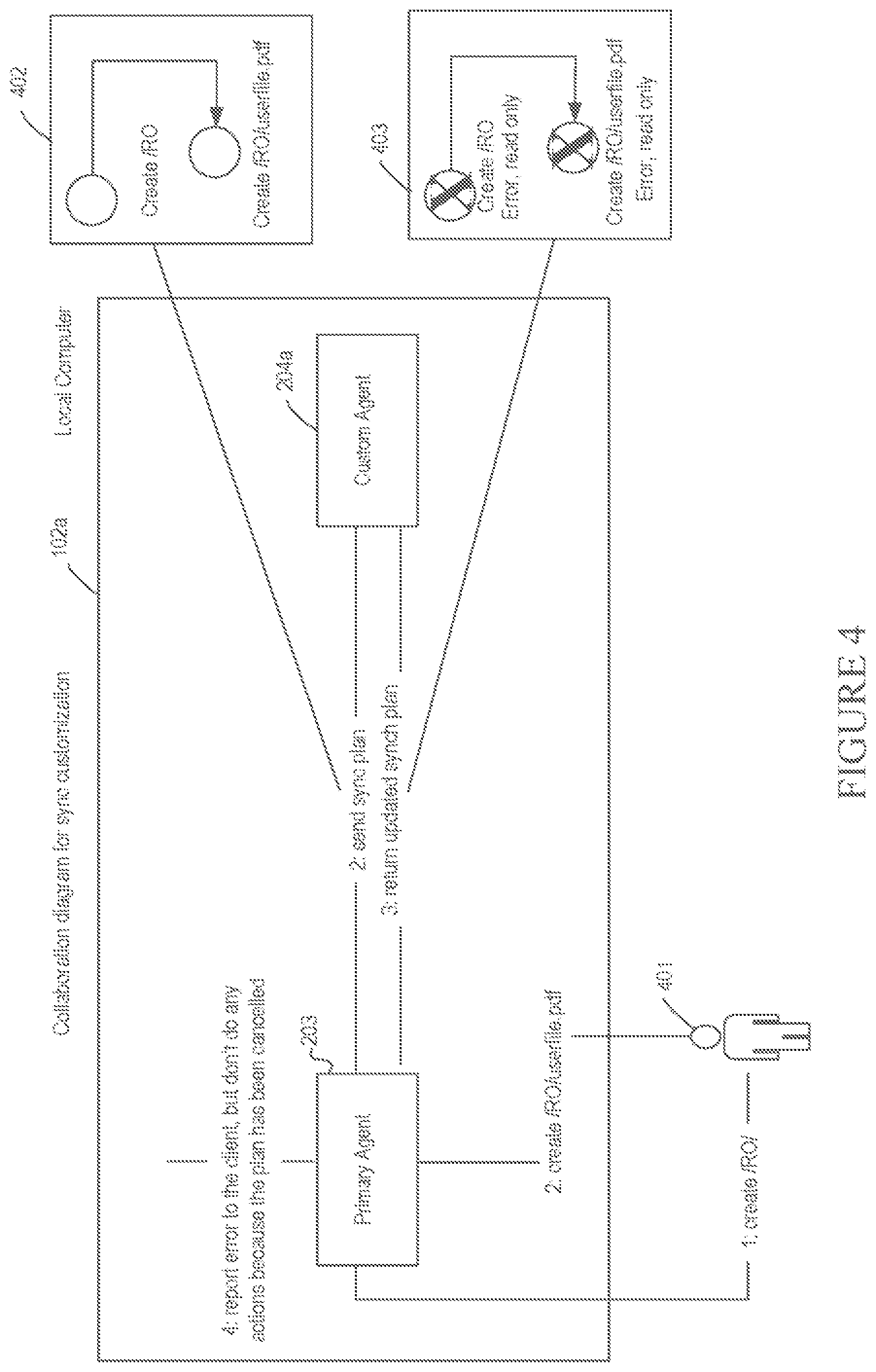 Patent US11775561 Figure 4 – Extensible file synchronization