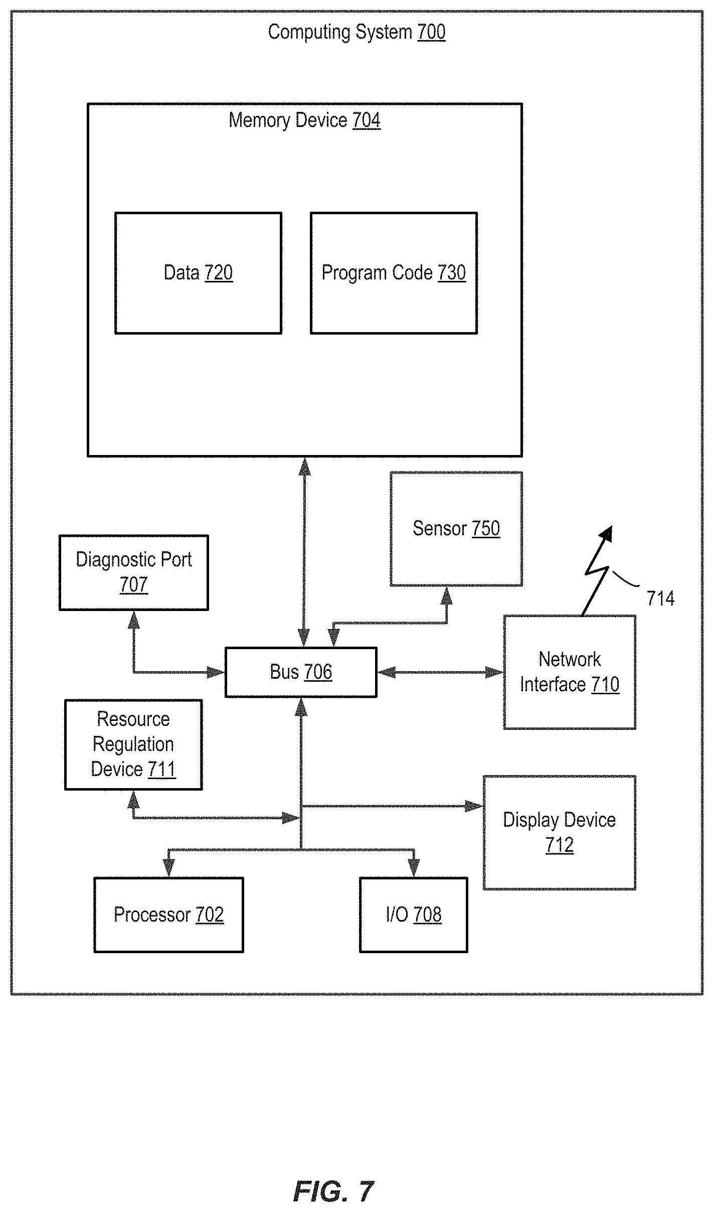 Patent US11775562 Figure 7 – Distributed ledgers on network gateways