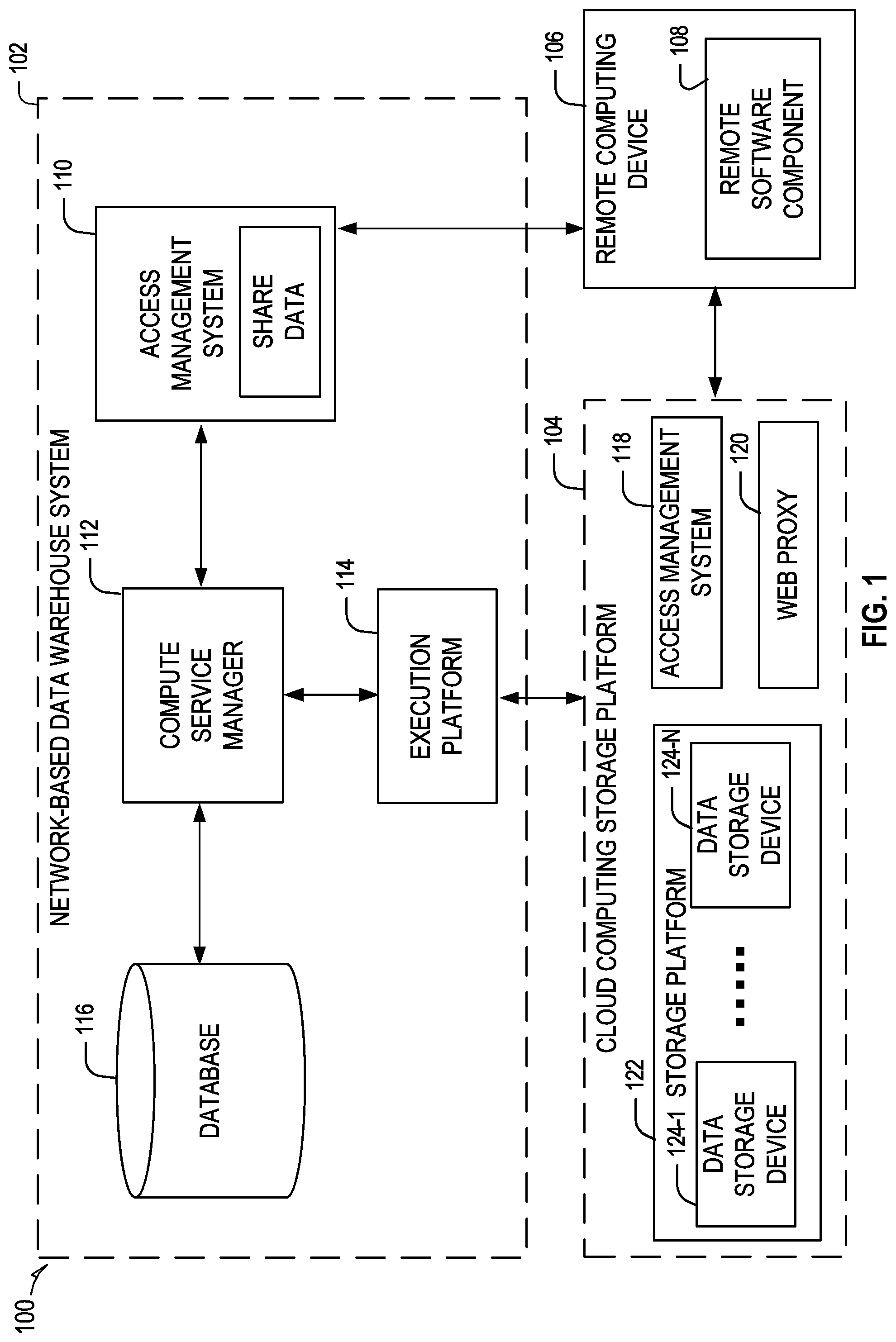 Patent US11775563 Figure 1 – Low latency ingestion into a data system