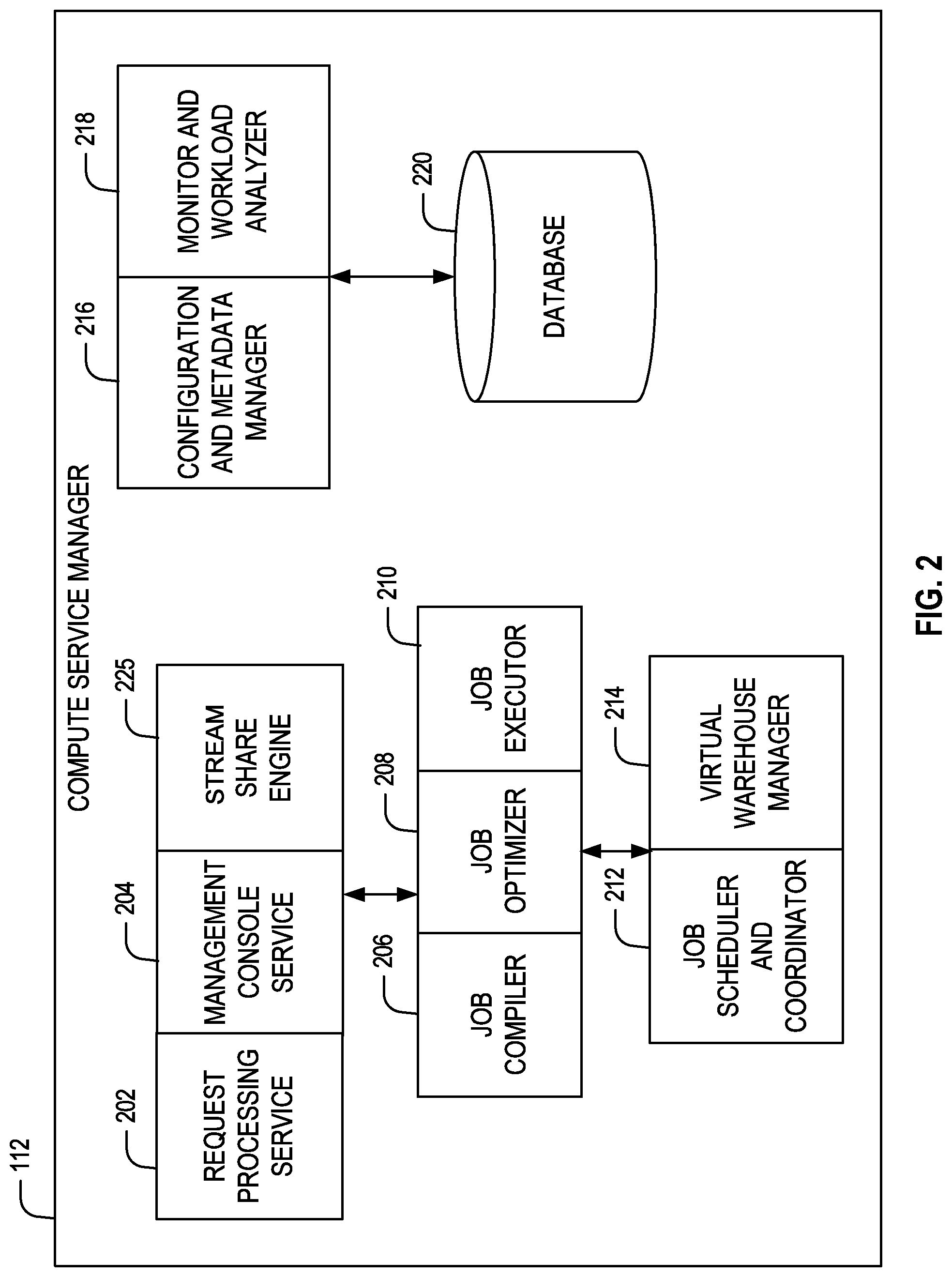 Patent US11775563 Figure 2 – Low latency ingestion into a data system