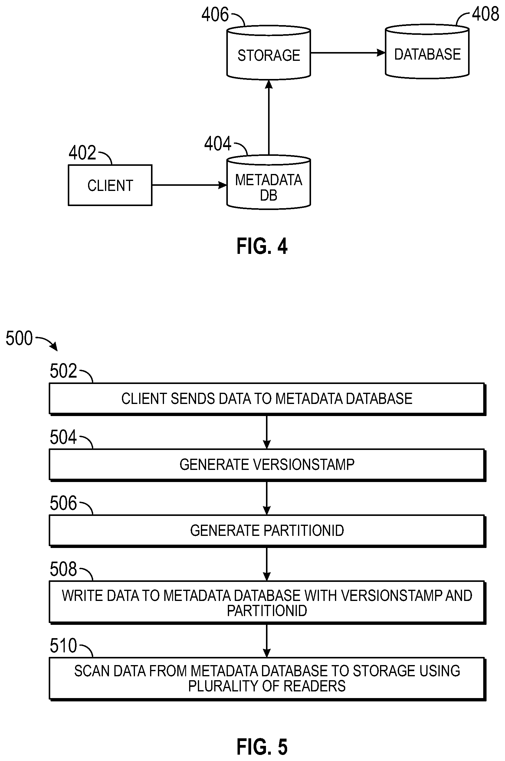 Patent US11775563 Figure 4 – Low latency ingestion into a data system