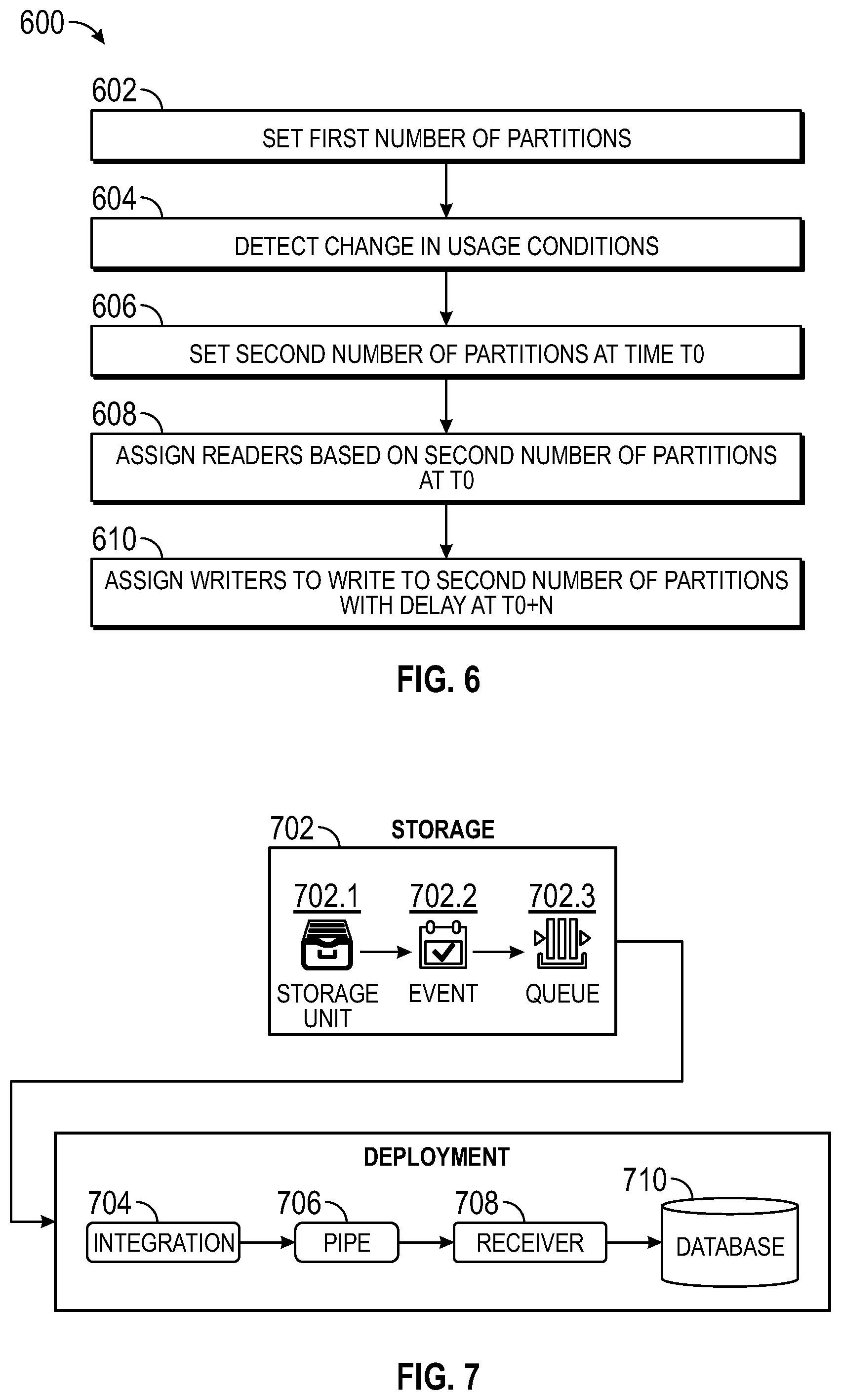 Patent US11775563 Figure 5 – Low latency ingestion into a data system