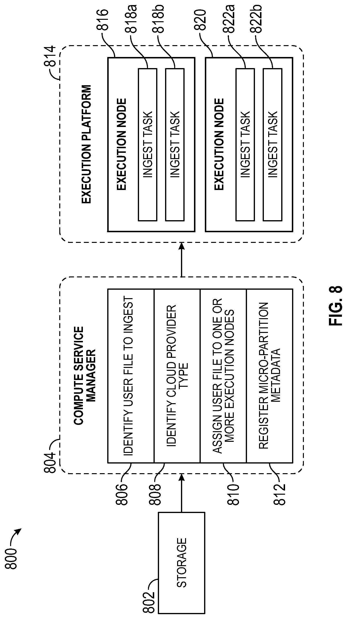 Patent US11775563 Figure 6 – Low latency ingestion into a data system