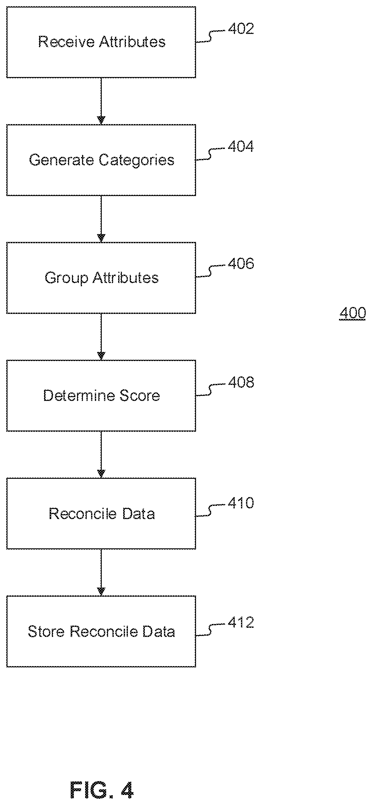 Patent US11775565 Figure 8 – Systems and methods for database reconciliation