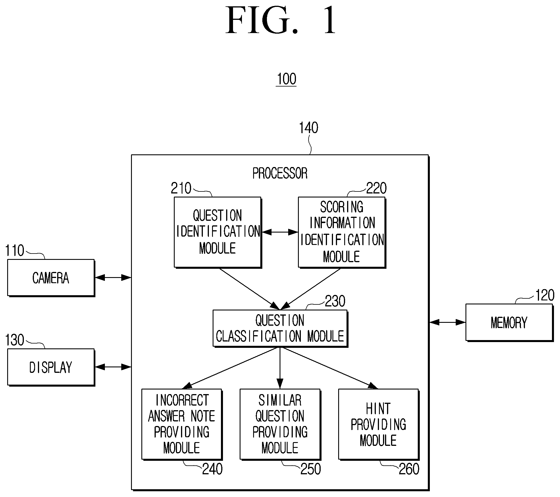 Patent US11775566 Figure 1 – Electronic device and method for controlling the electronic device thereof