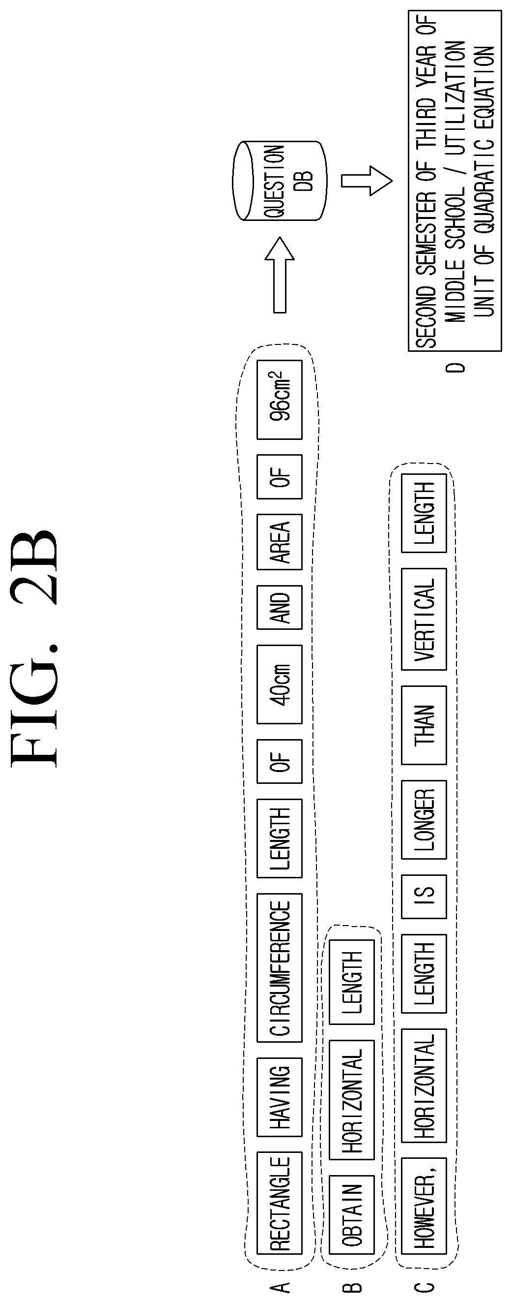 Patent US11775566 Figure 3 – Electronic device and method for controlling the electronic device thereof