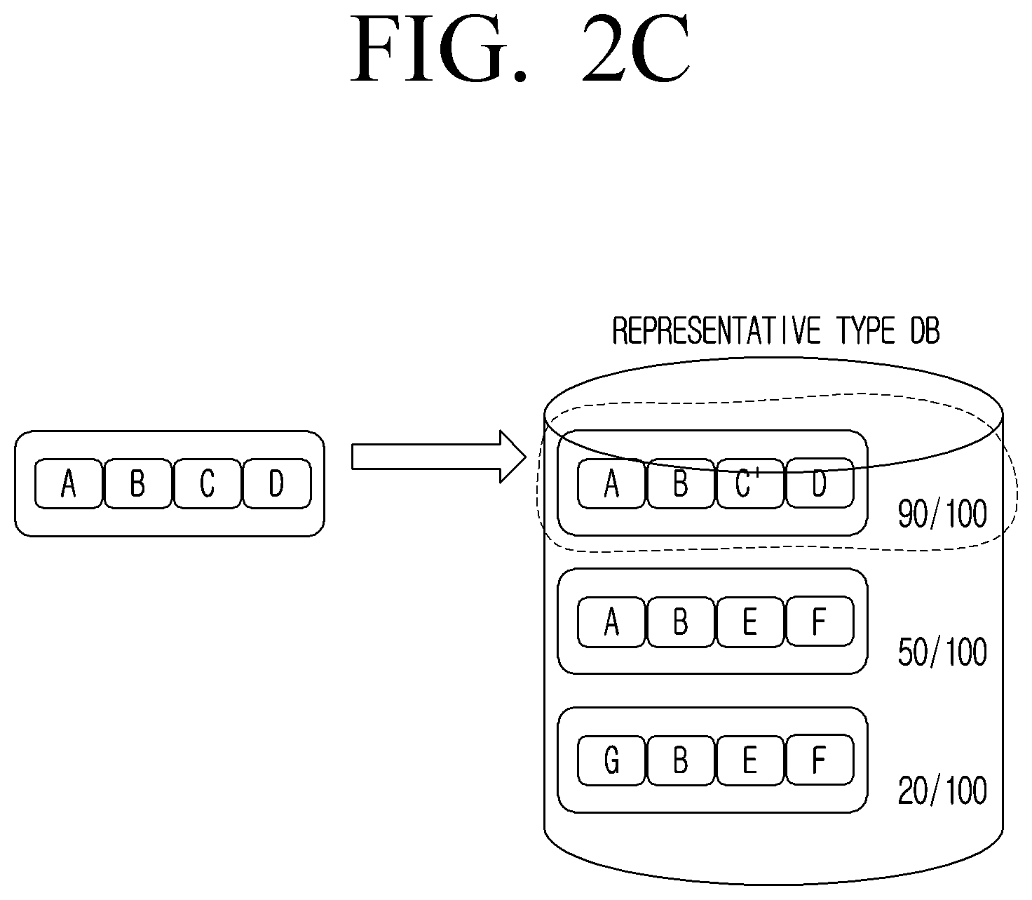 Patent US11775566 Figure 4 – Electronic device and method for controlling the electronic device thereof