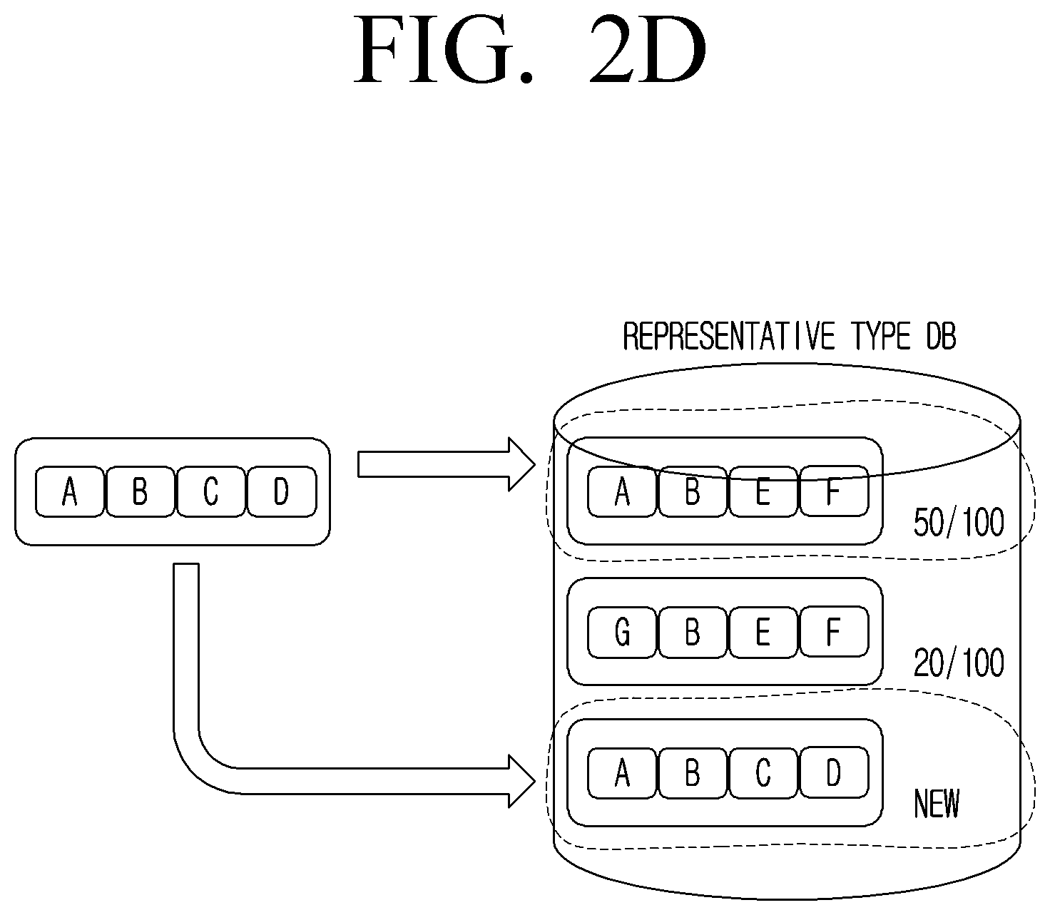 Patent US11775566 Figure 5 – Electronic device and method for controlling the electronic device thereof